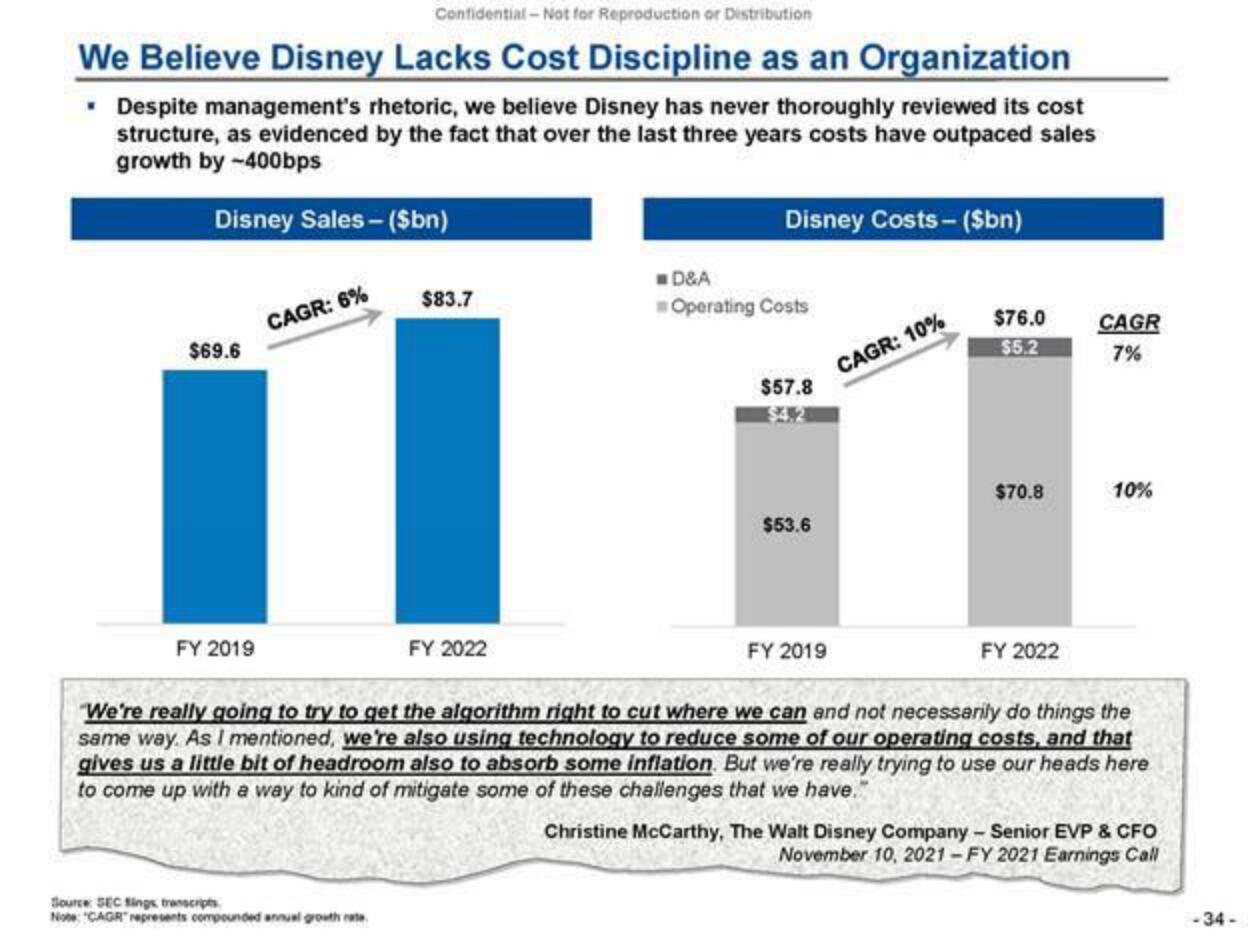 Trian Partners Activist Presentation Deck slide image #34