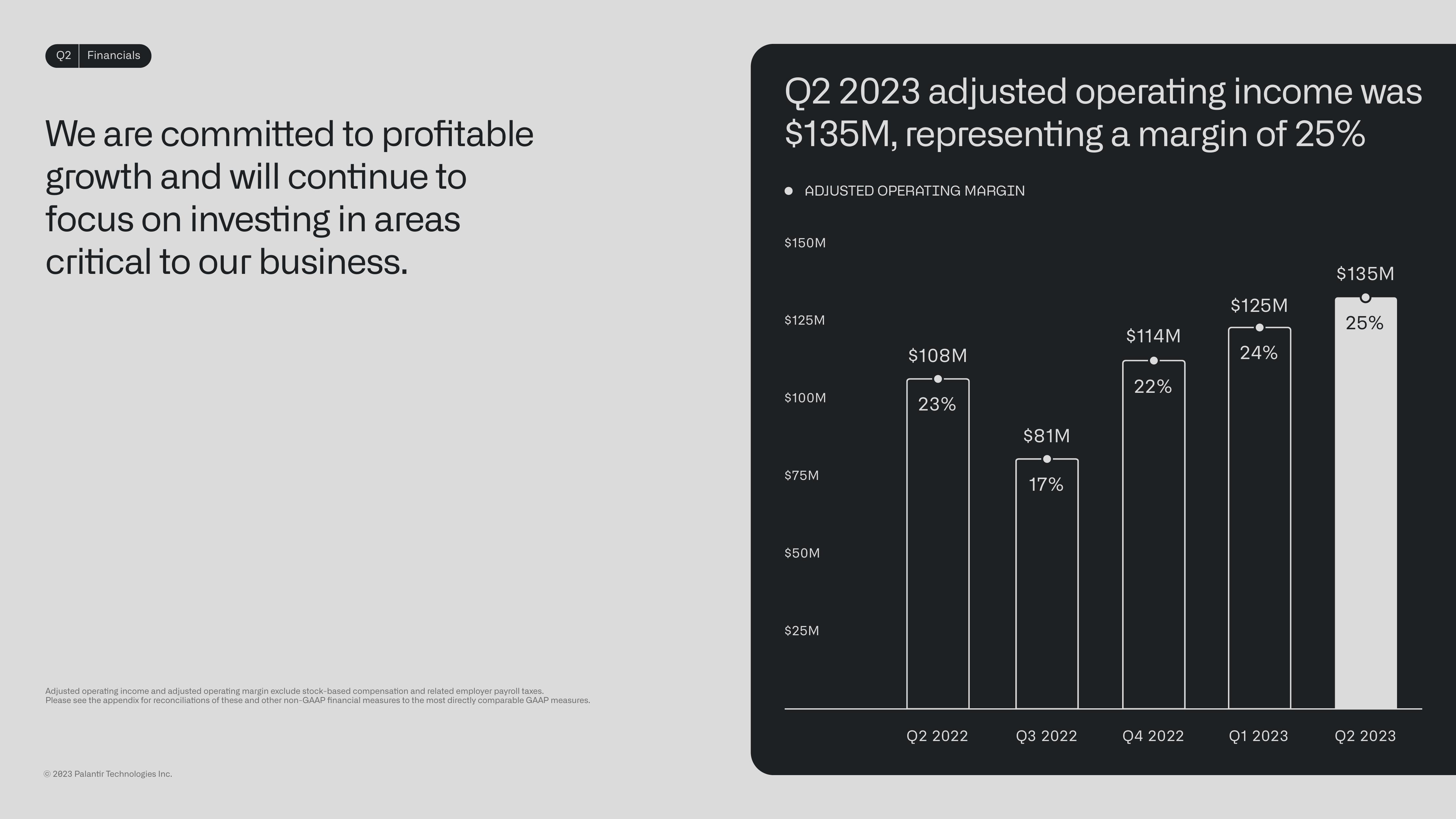 Palantir Results Presentation Deck slide image #22