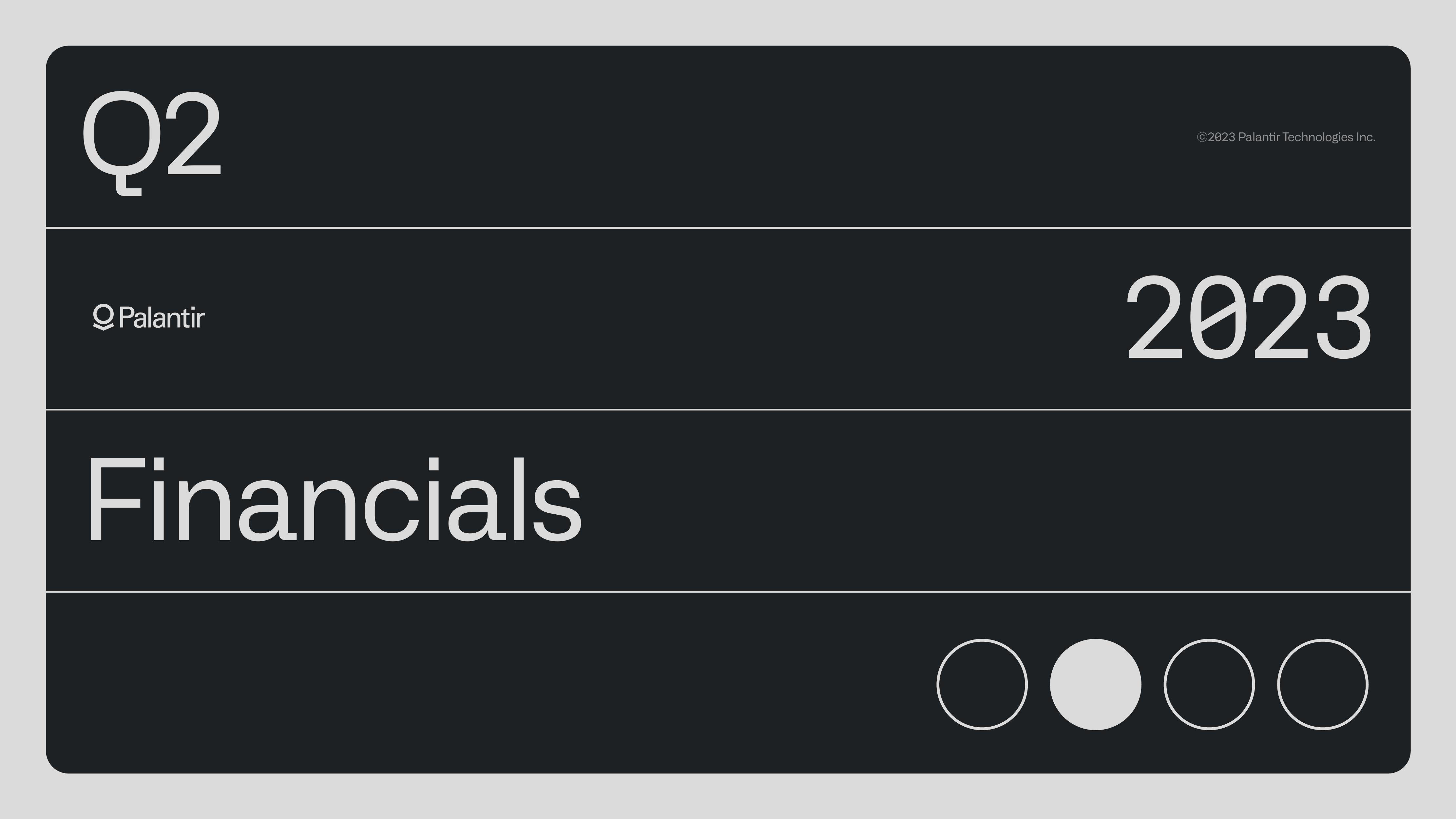 Palantir Results Presentation Deck slide image #15