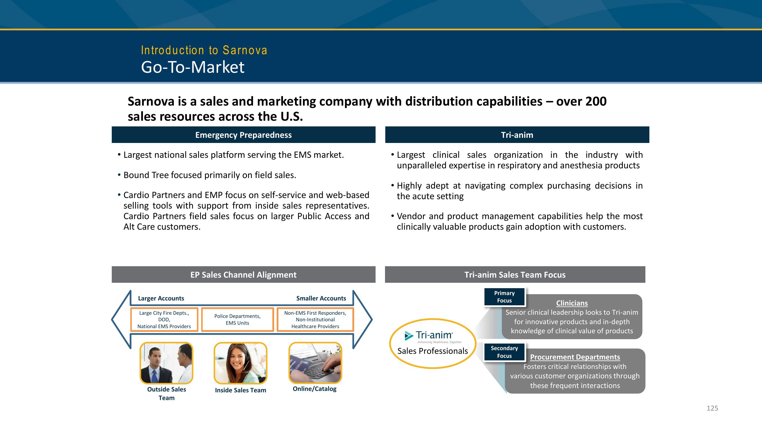 Investor AB Investor Day Presentation Deck slide image #125