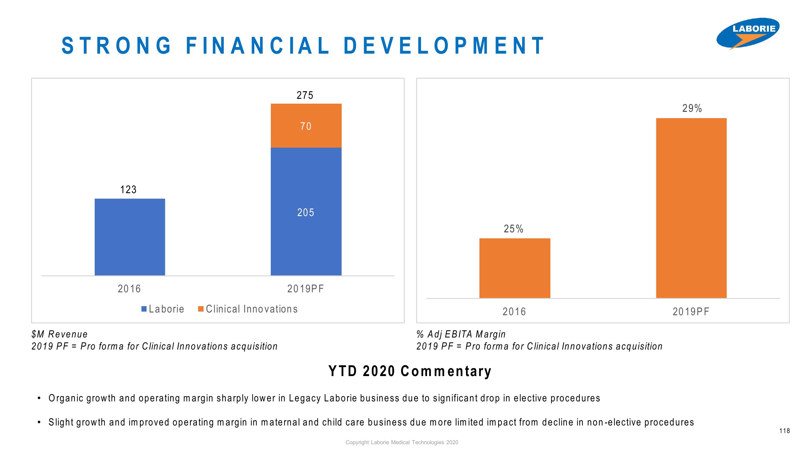 Investor AB Investor Day Presentation Deck slide image #118