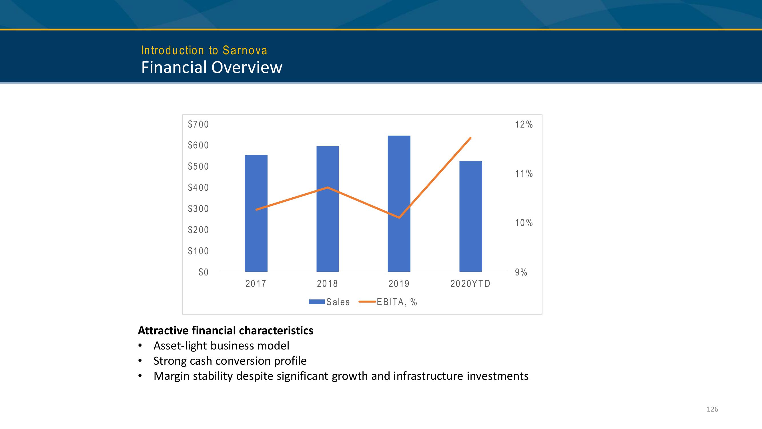 Investor AB Investor Day Presentation Deck slide image #126