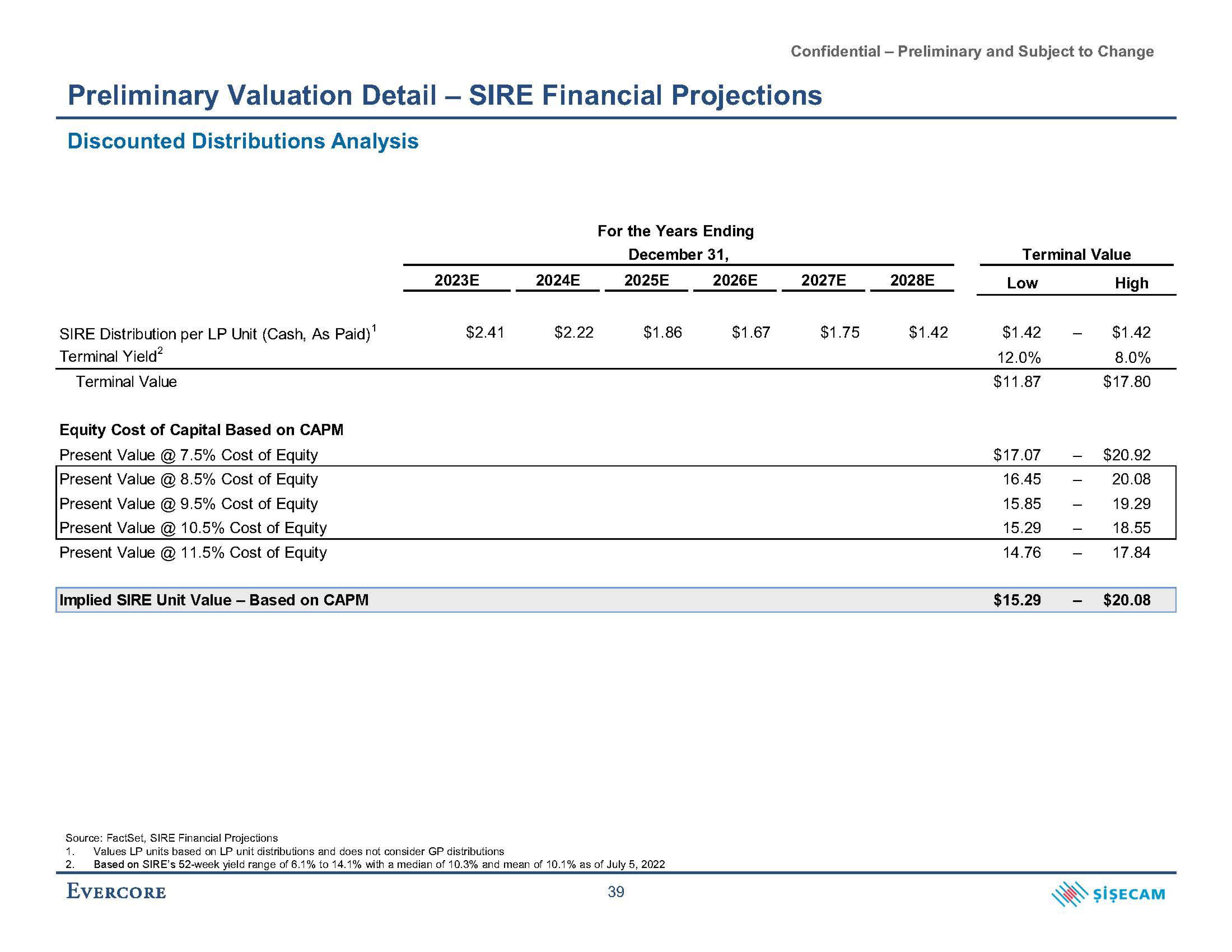 Evercore Investment Banking Pitch Book slide image #47