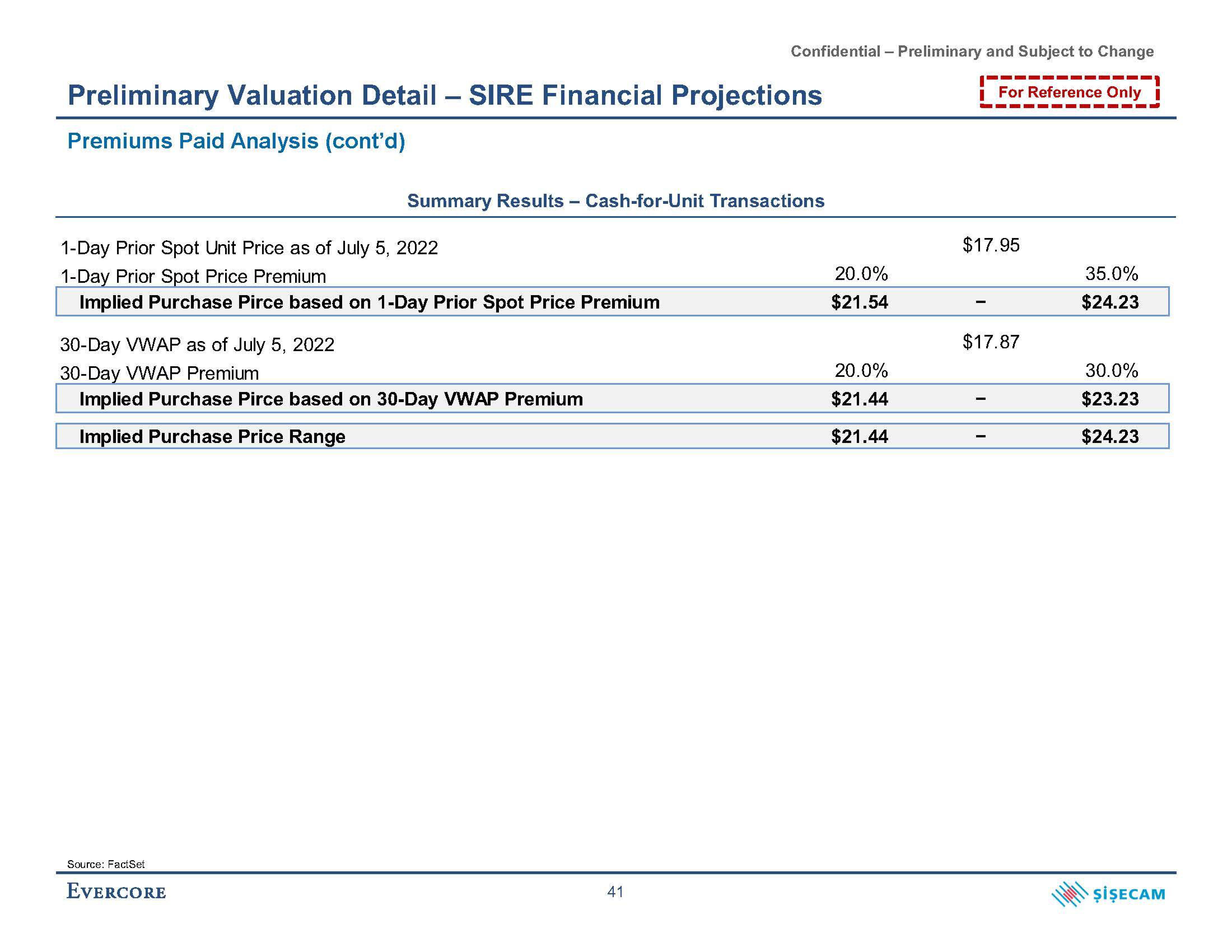 Evercore Investment Banking Pitch Book slide image #49