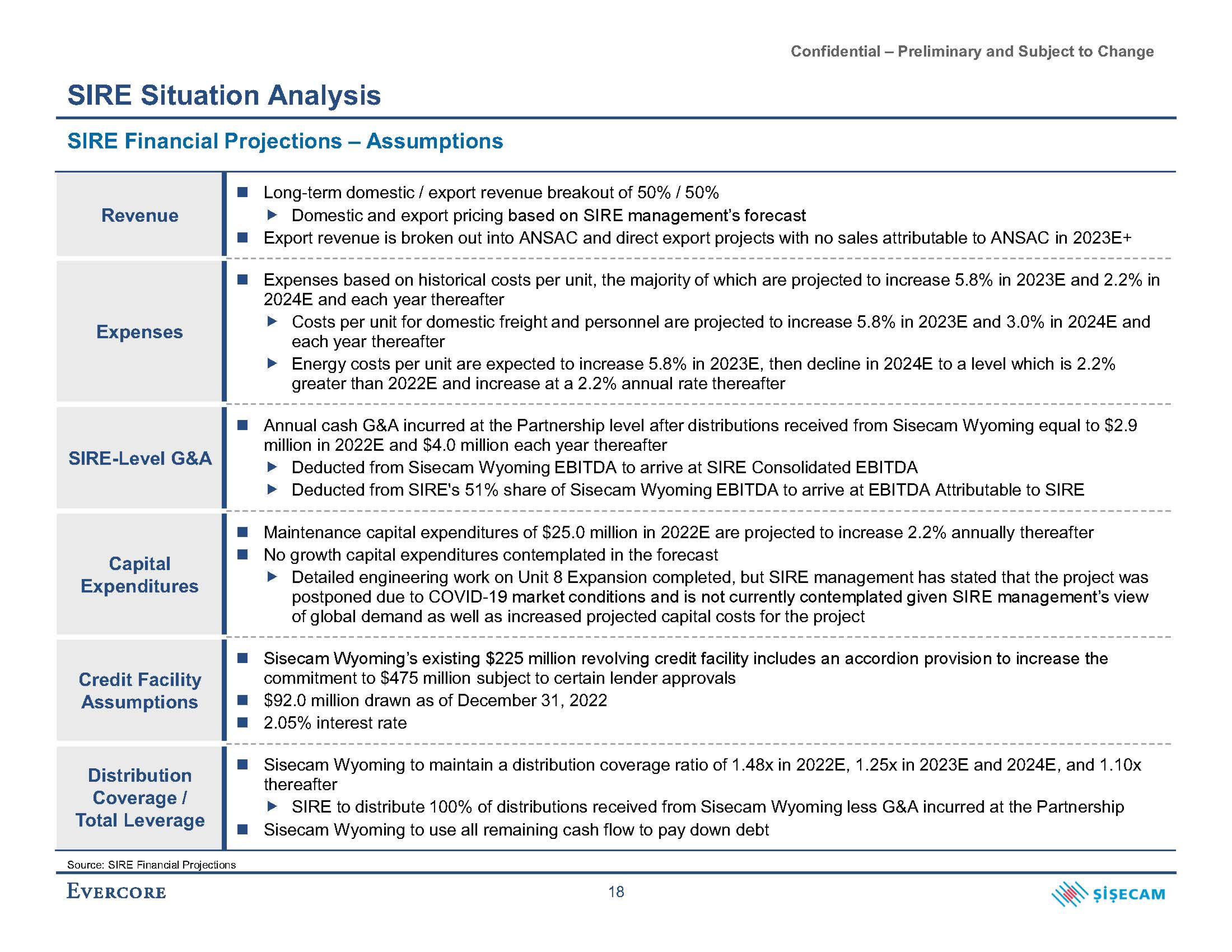 Evercore Investment Banking Pitch Book slide image #24