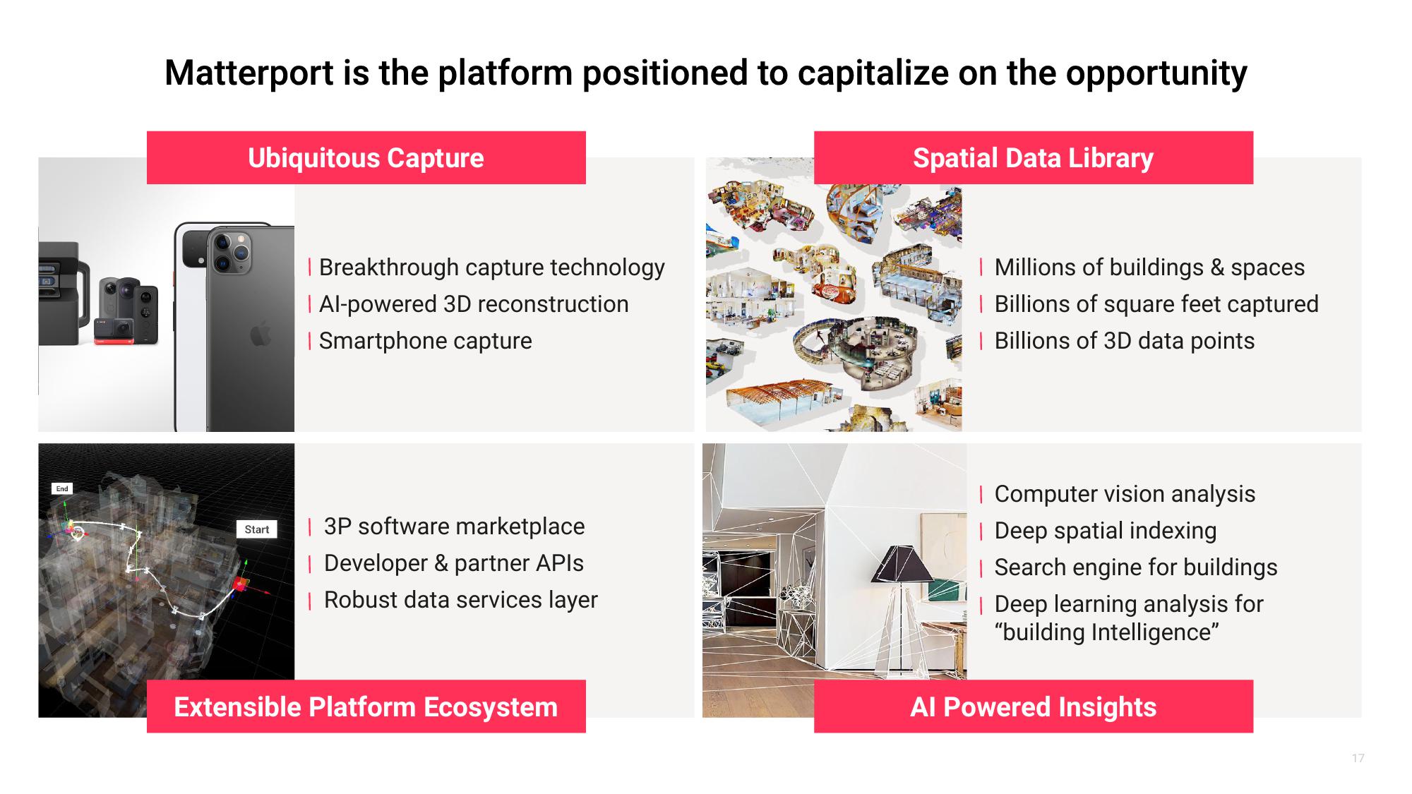 Matterport SPAC Presentation Deck slide image #17