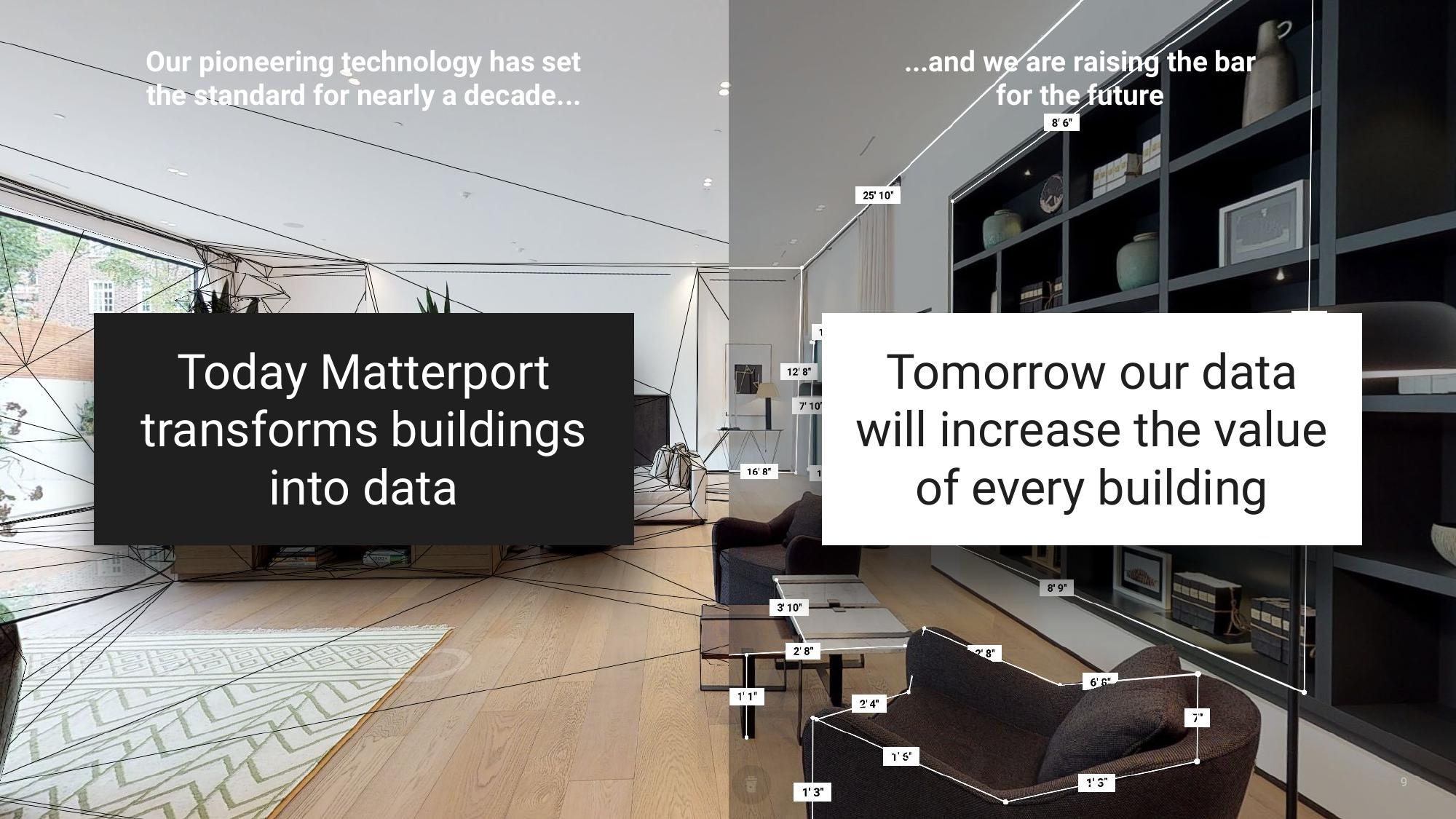 Matterport SPAC Presentation Deck slide image #9