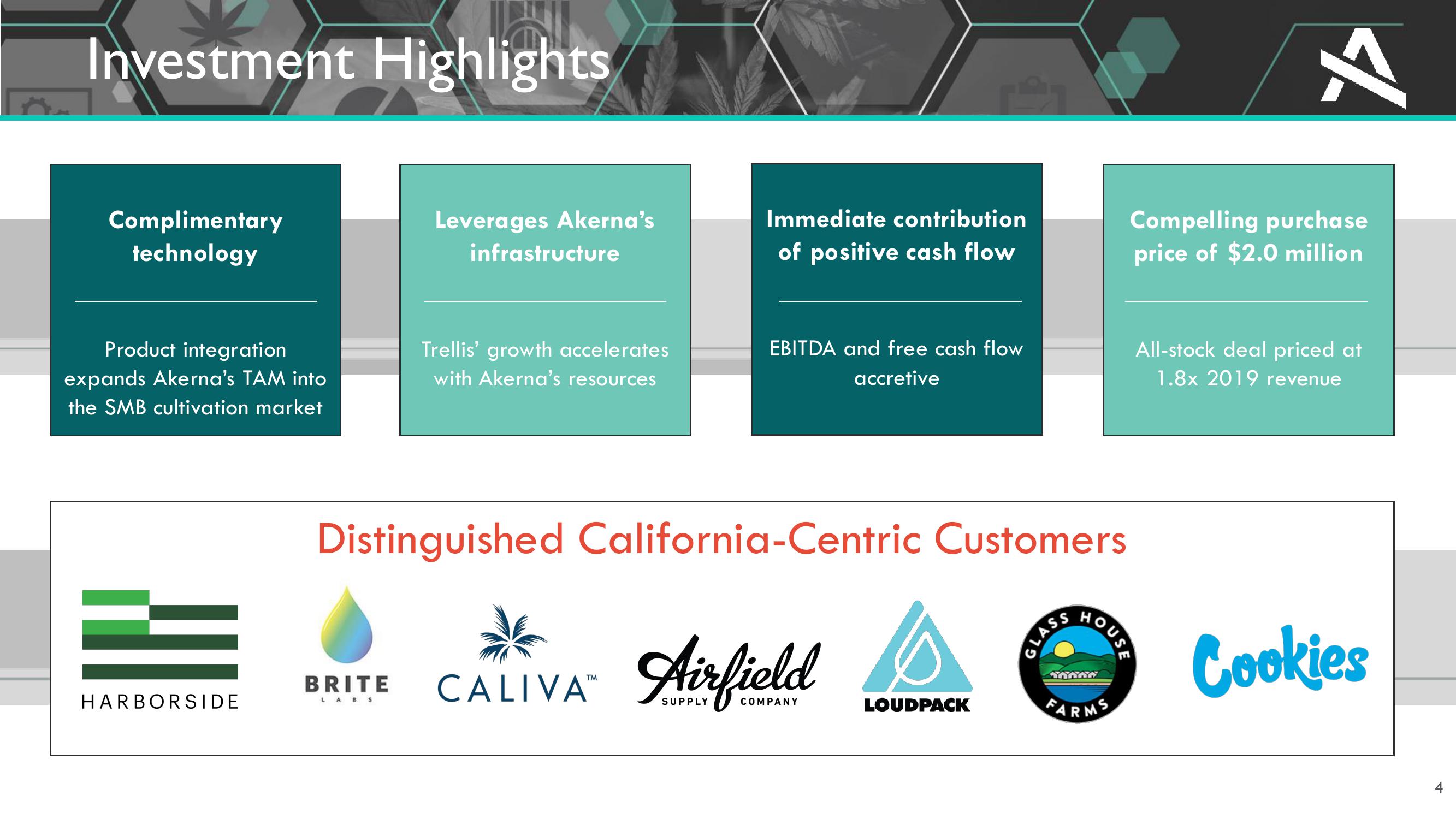 Akerna Investor Presentation slide image #4