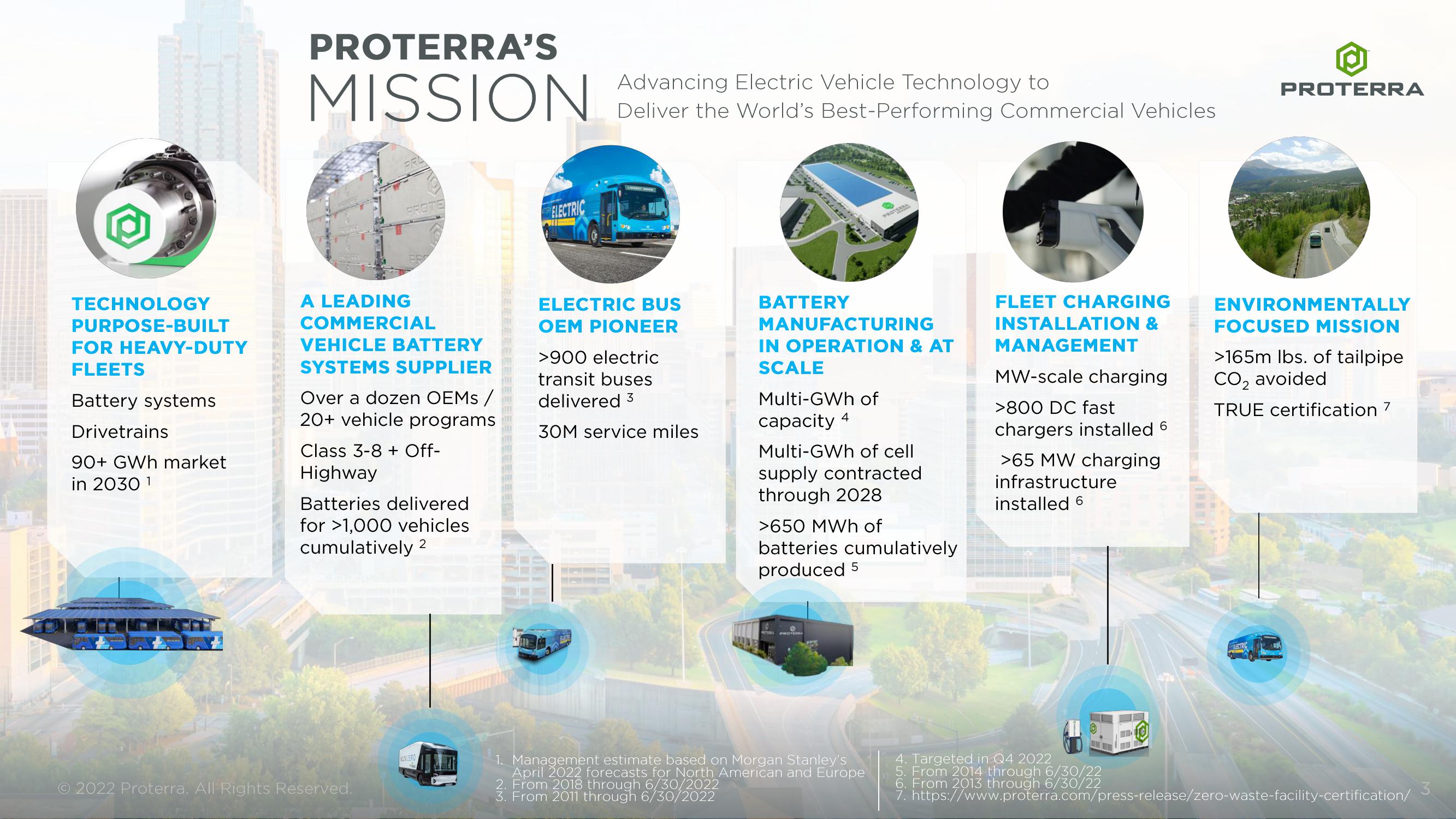 Proterra Investor Presentation Deck slide image #3