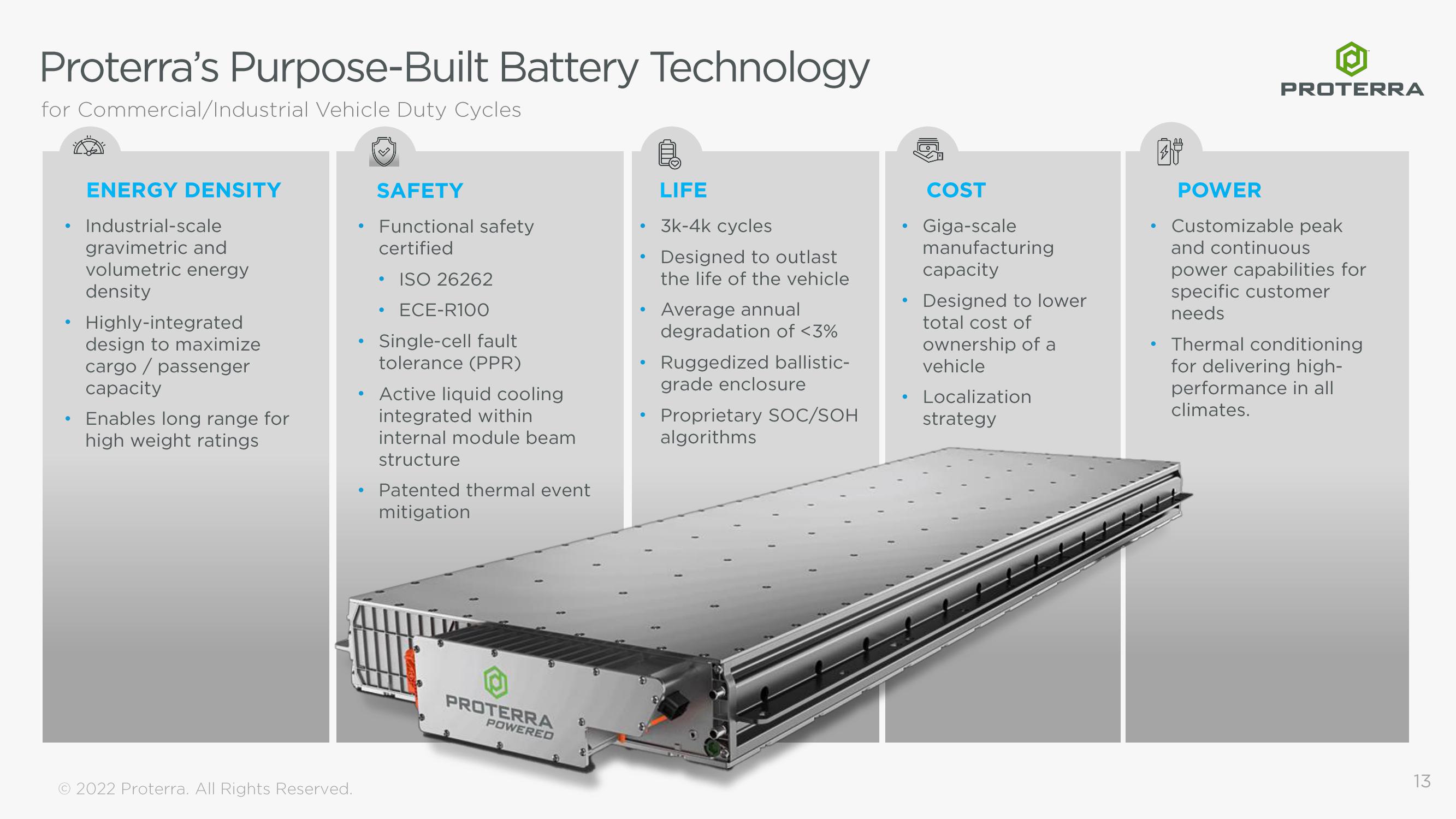 Proterra Investor Presentation Deck slide image #13