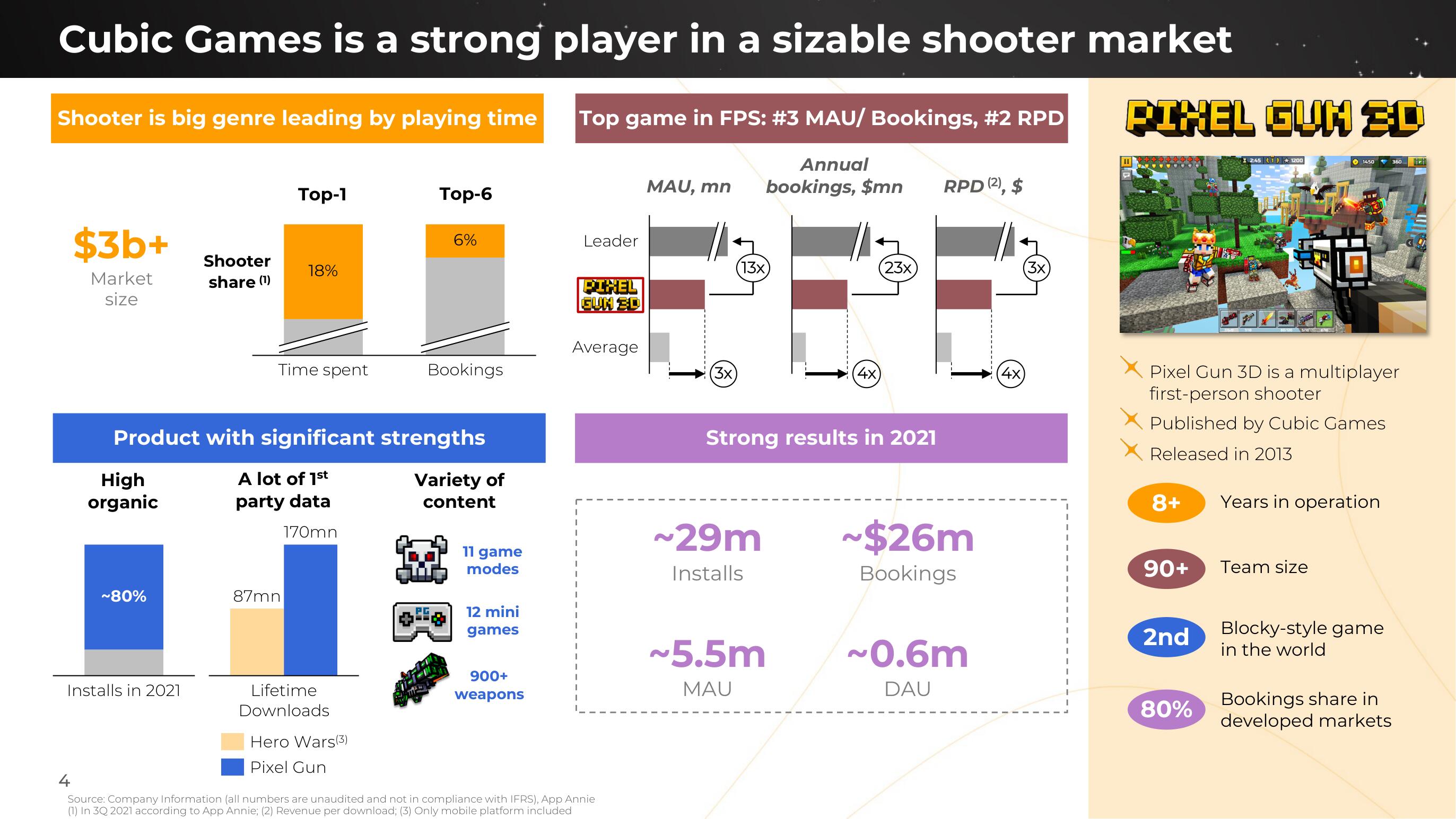 Nexters Mergers and Acquisitions Presentation Deck slide image #4