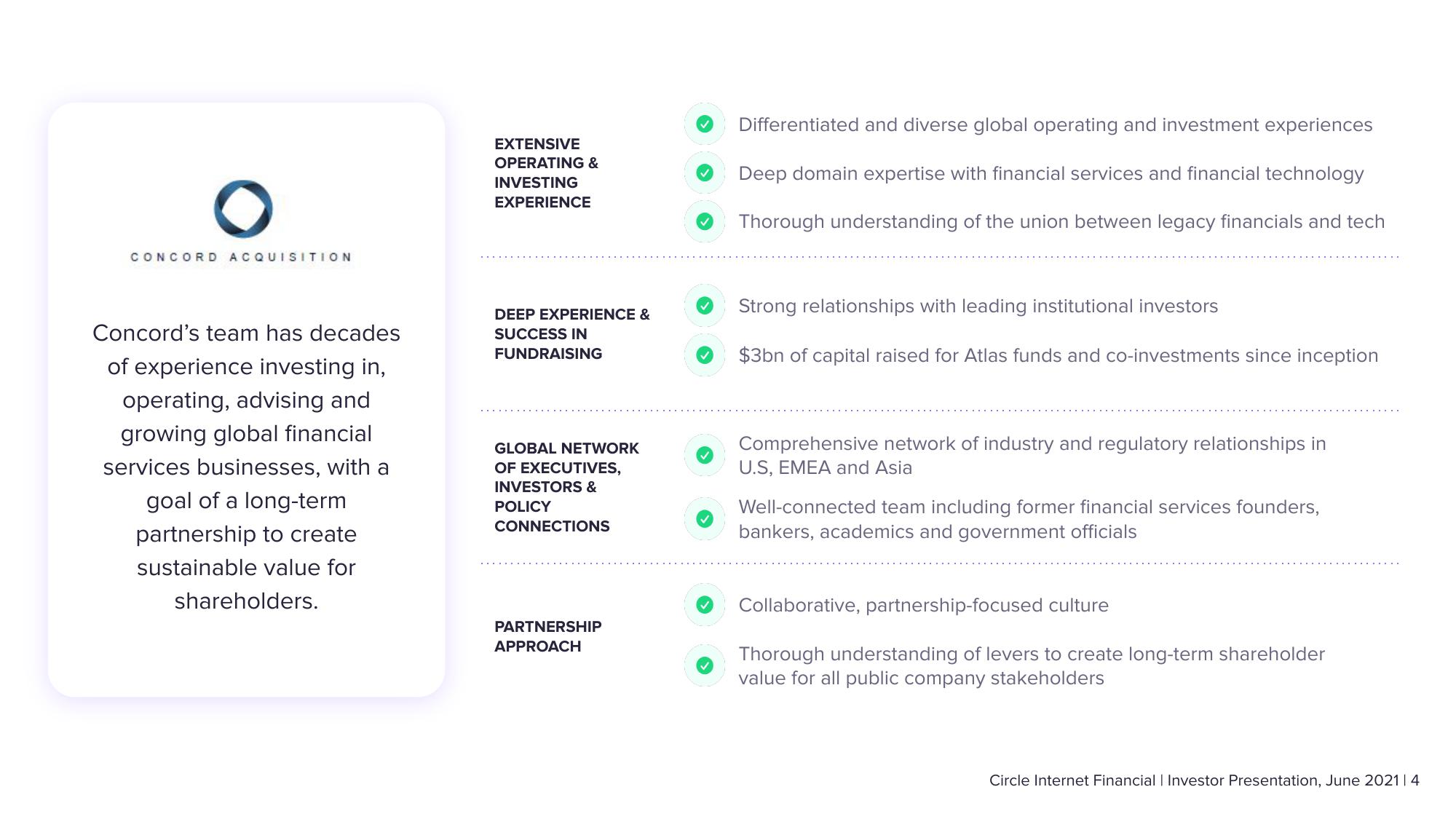 Circle SPAC Presentation Deck slide image #4