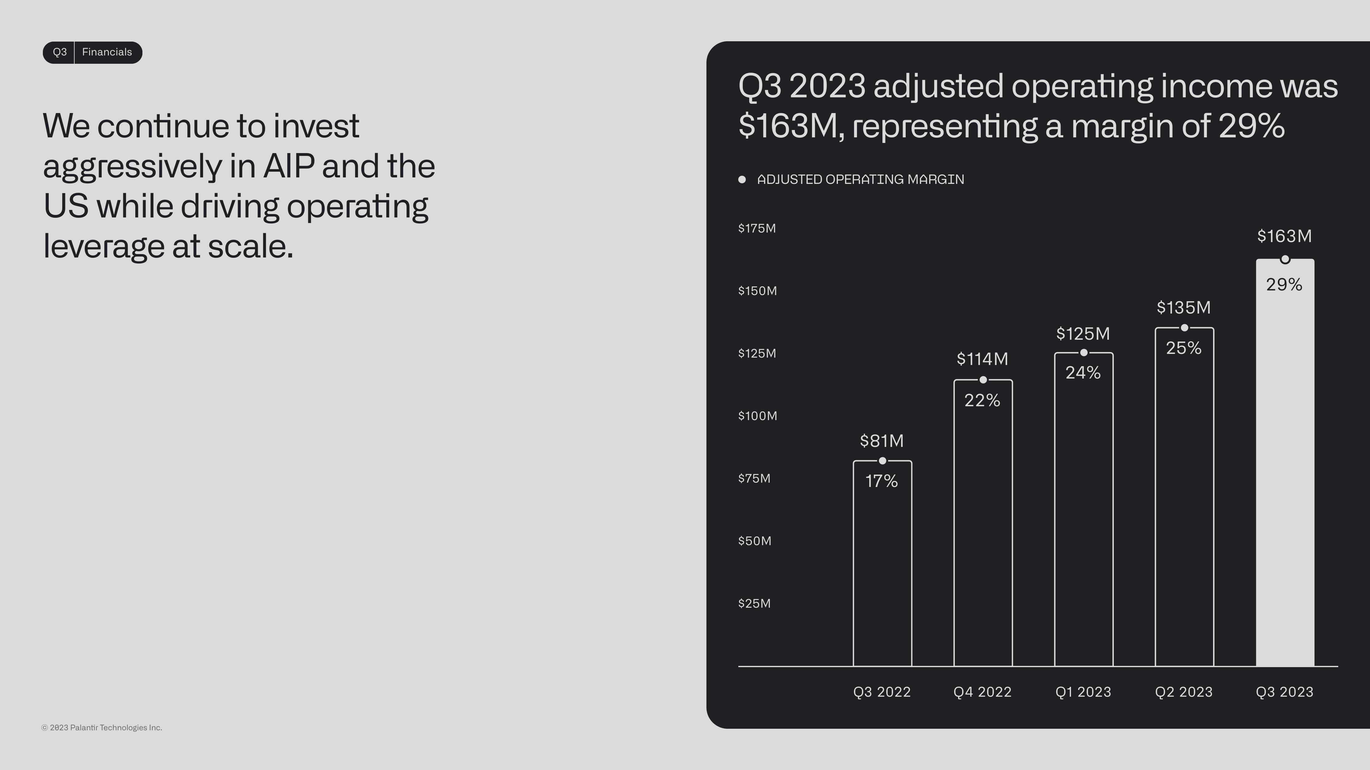 Palantir Investor Presentation Deck slide image #25