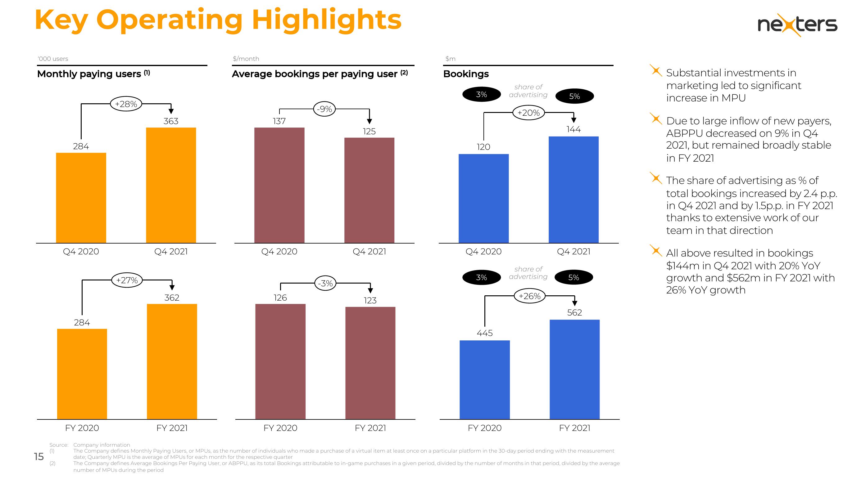 Nexters Investor Presentation Deck slide image #15