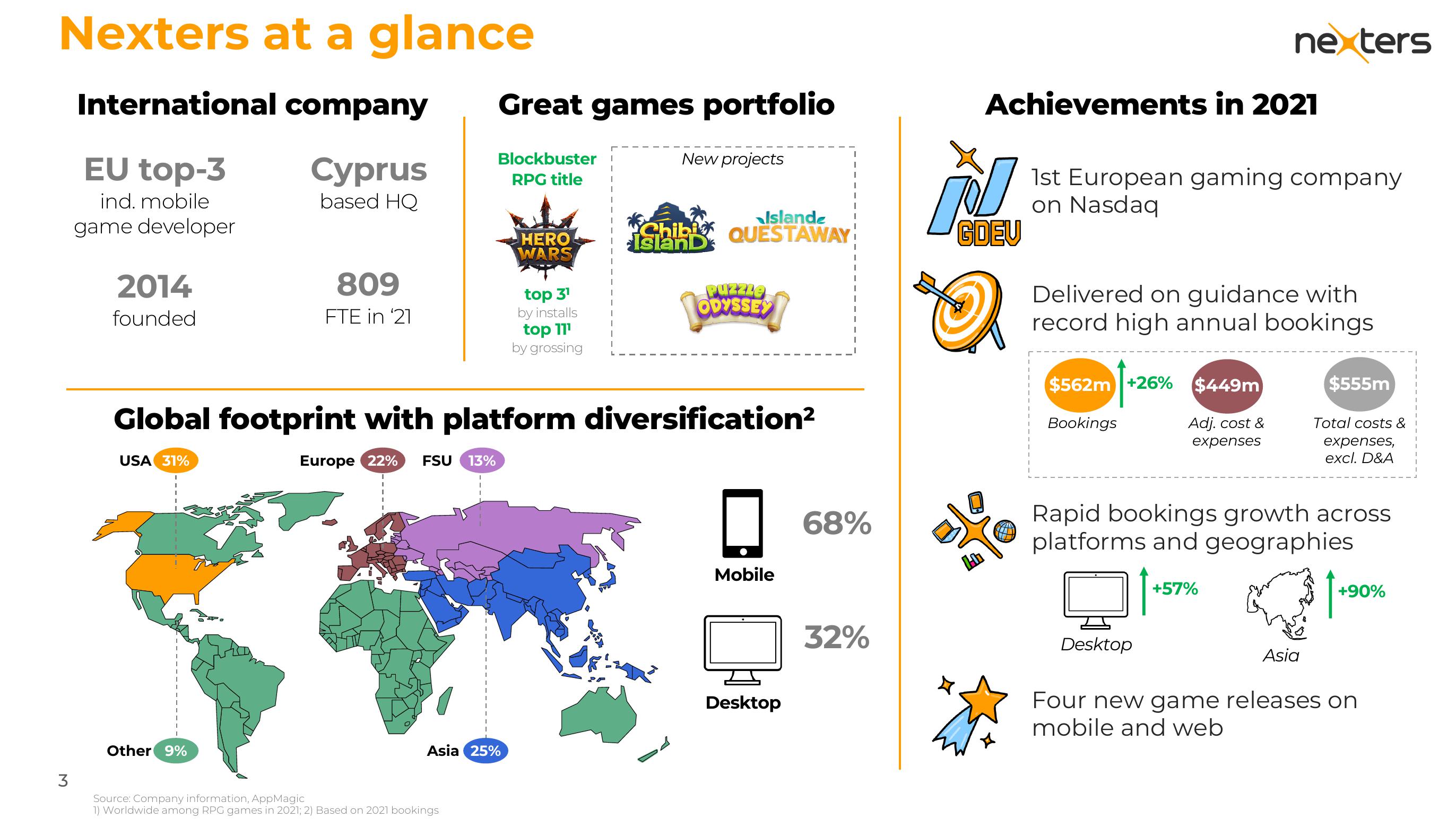 Nexters Investor Presentation Deck slide image #3