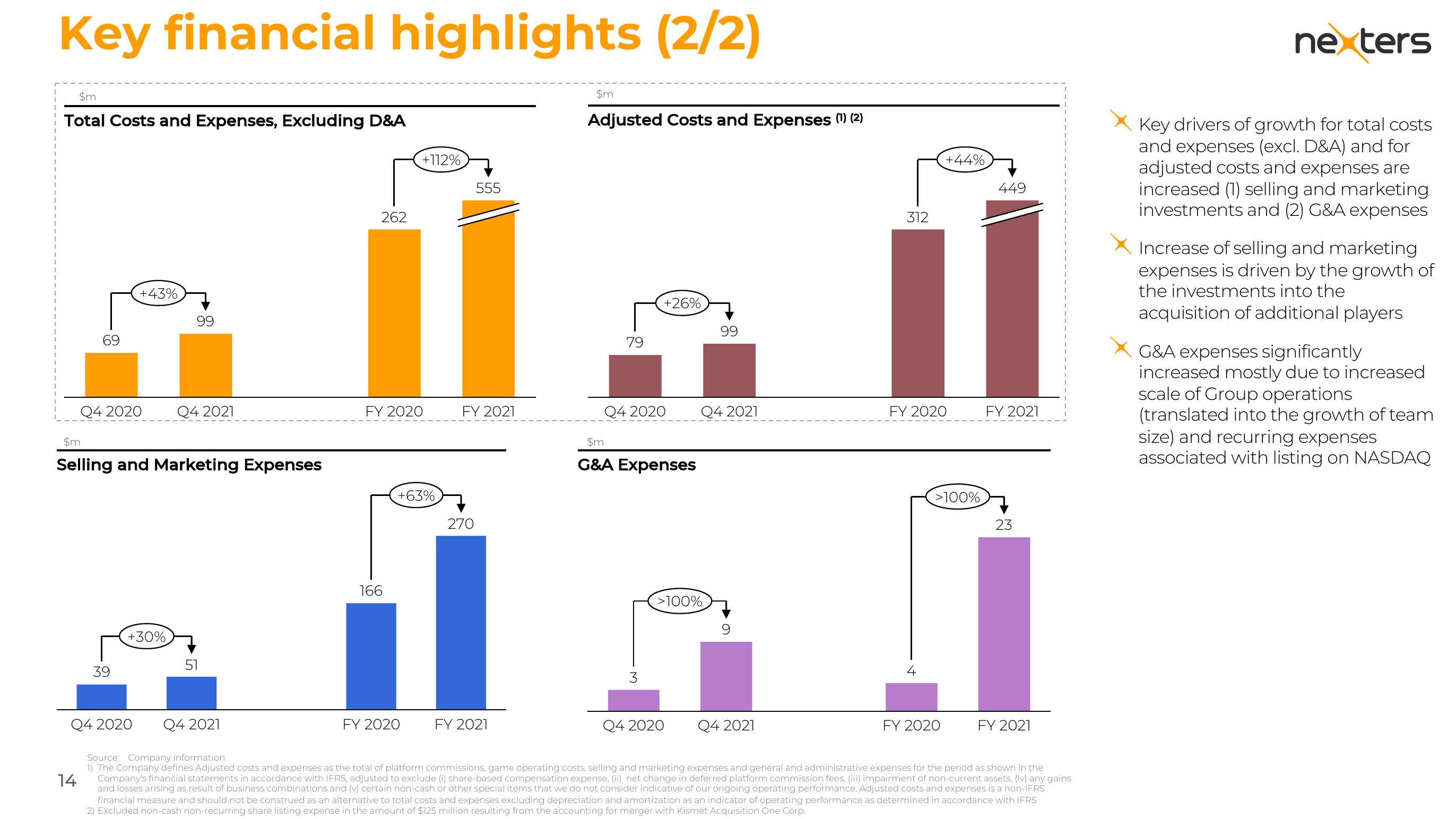 Nexters Investor Presentation Deck slide image #14