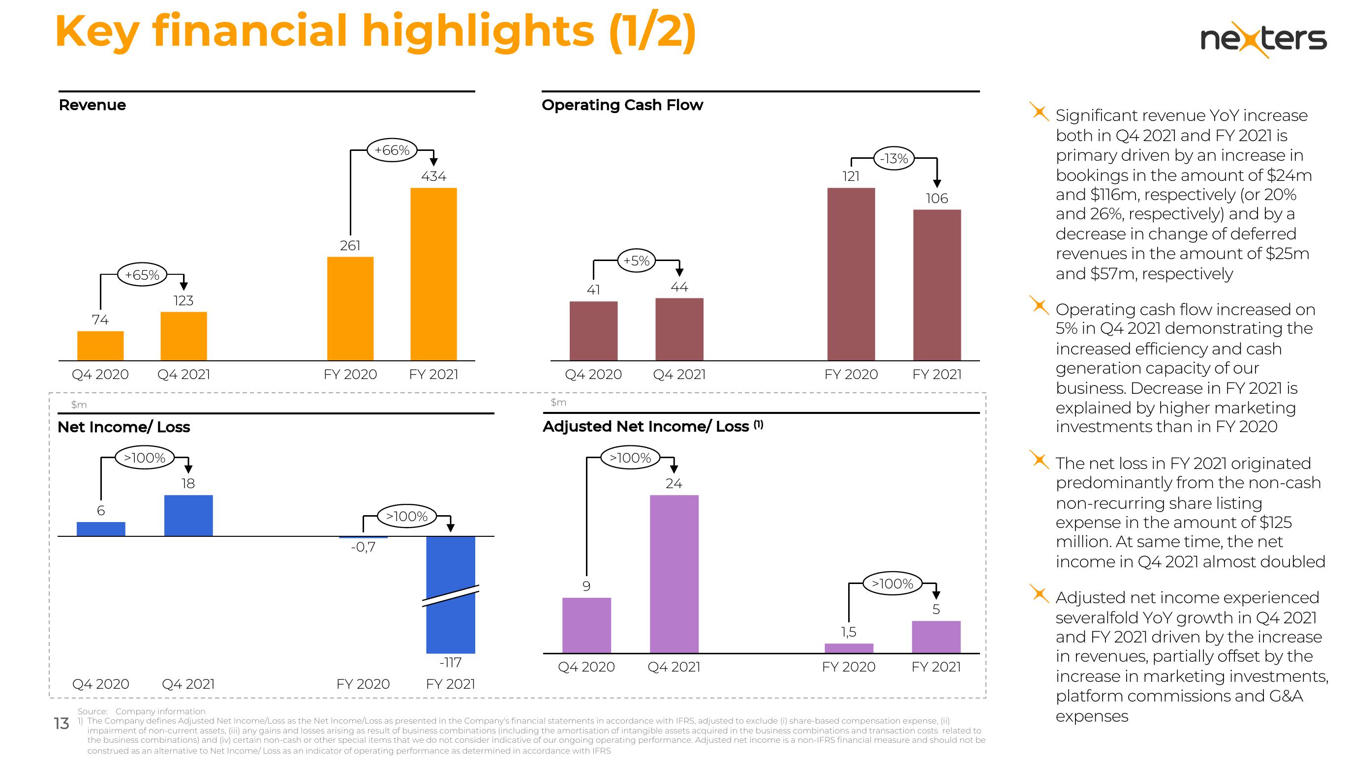 Nexters Investor Presentation Deck slide image #13