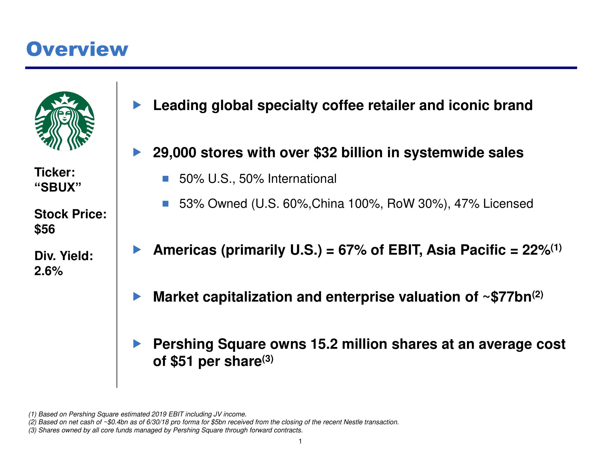 Pershing Square Activist Presentation Deck slide image #2