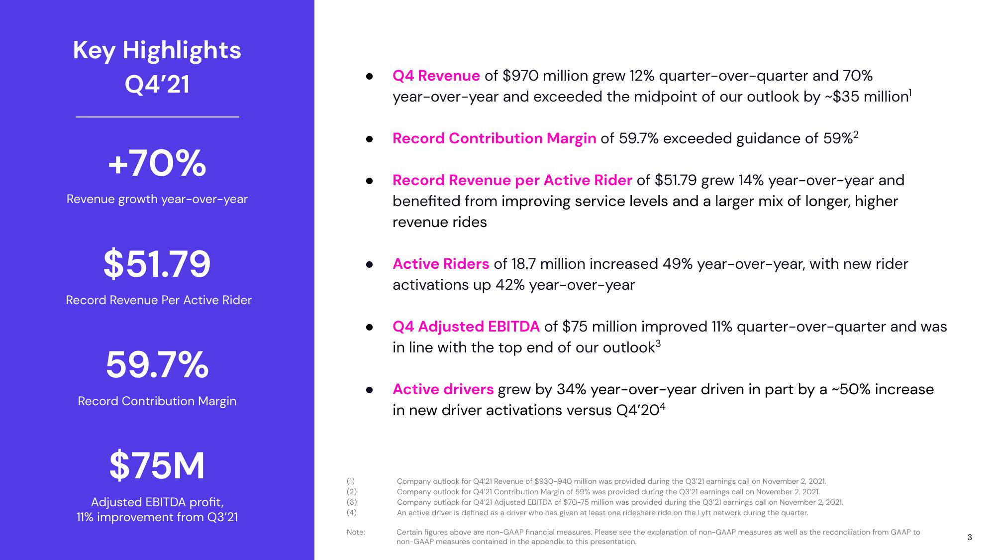 Lyft Results Presentation Deck slide image #3