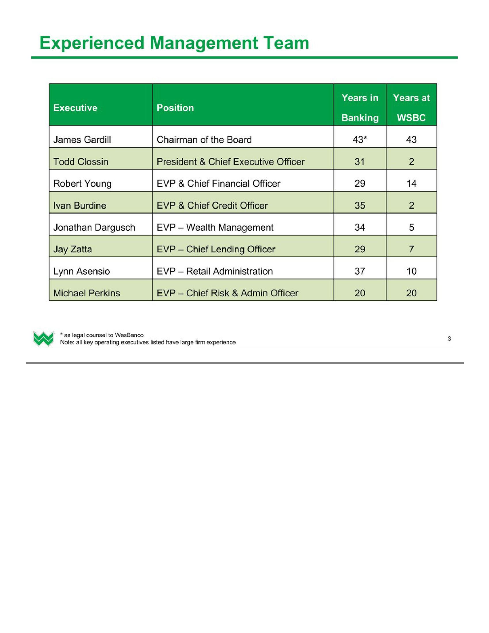 Investor Presentation (1Q2016) slide image #4