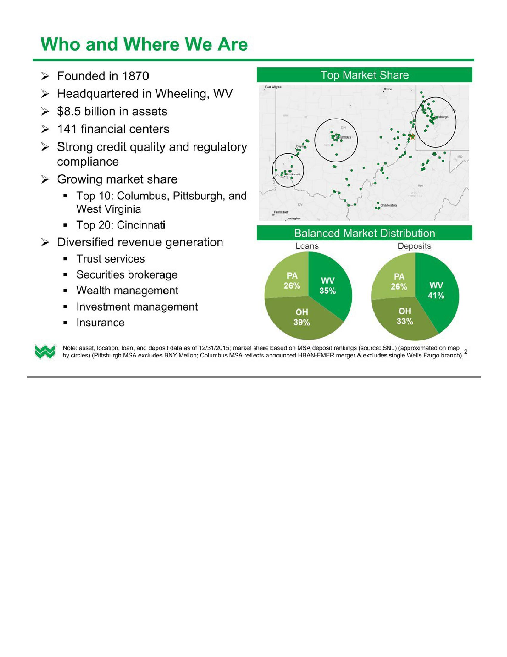 Investor Presentation (1Q2016) slide image #3