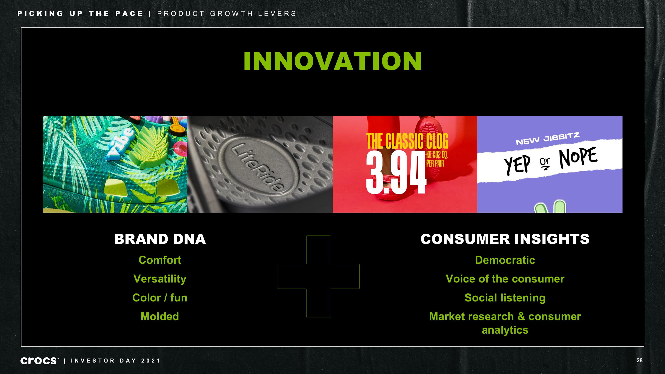 Crocs Investor Day Presentation Deck slide image #28