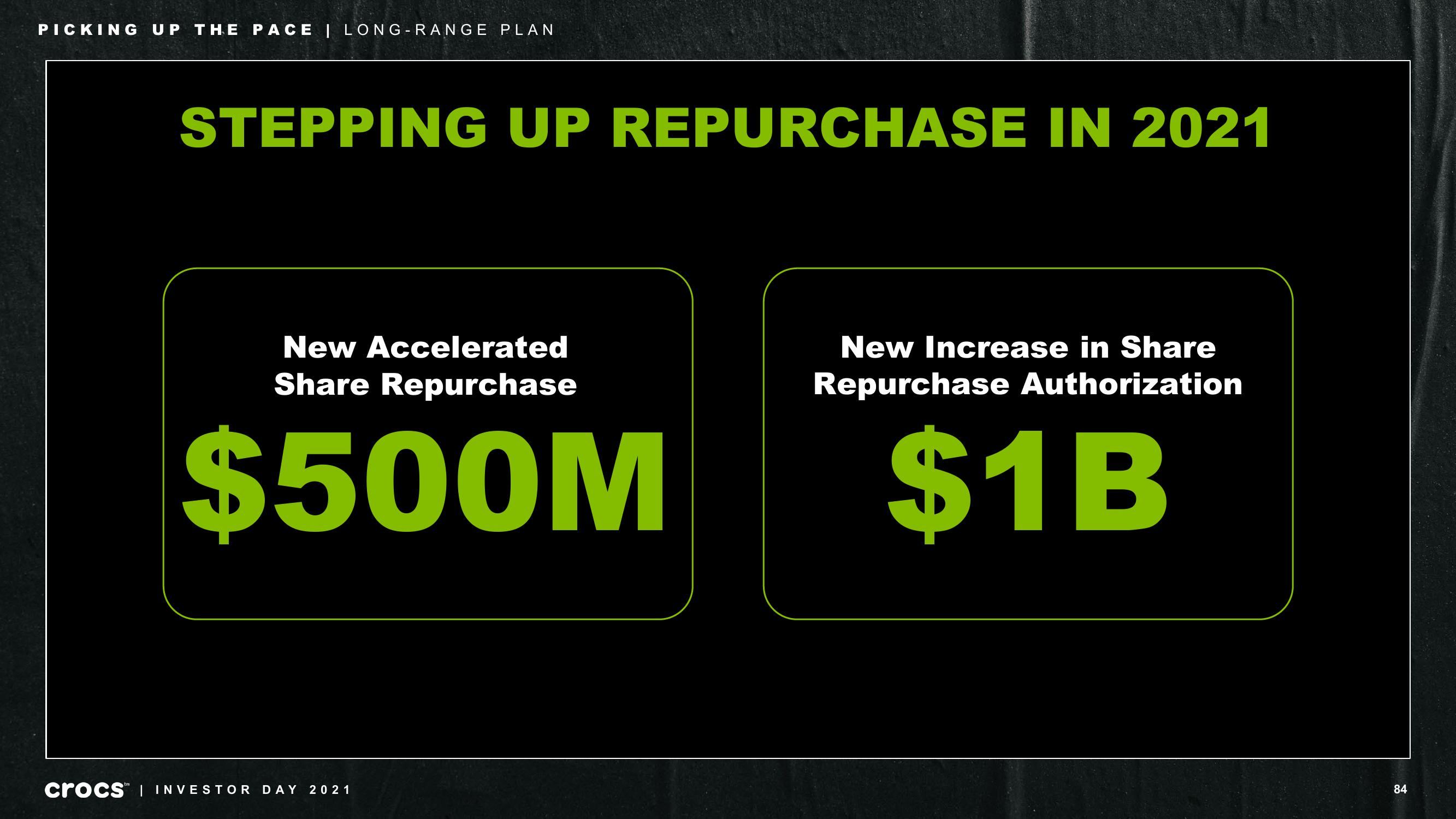 Crocs Investor Day Presentation Deck slide image #84