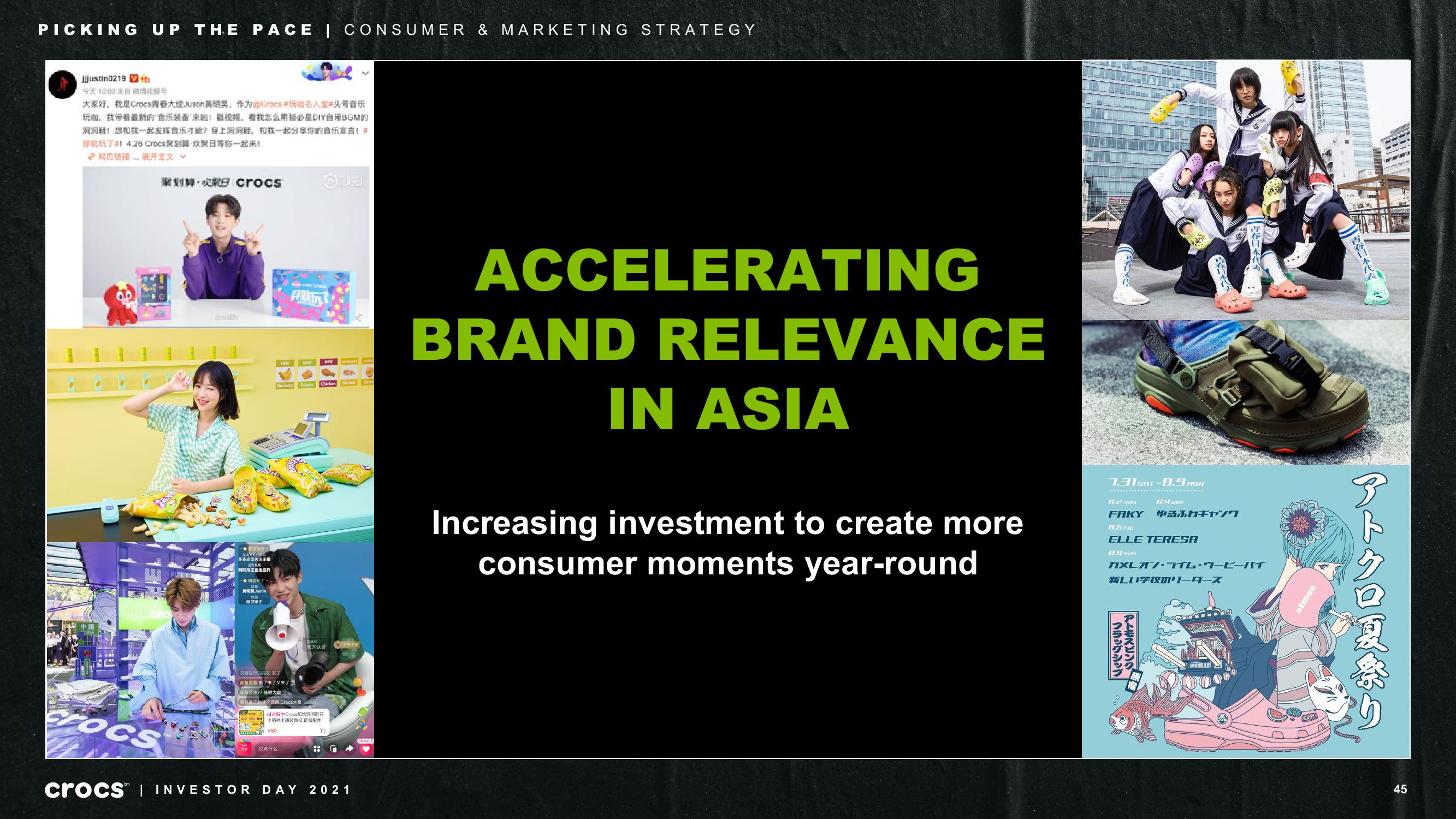 Crocs Investor Day Presentation Deck slide image #45