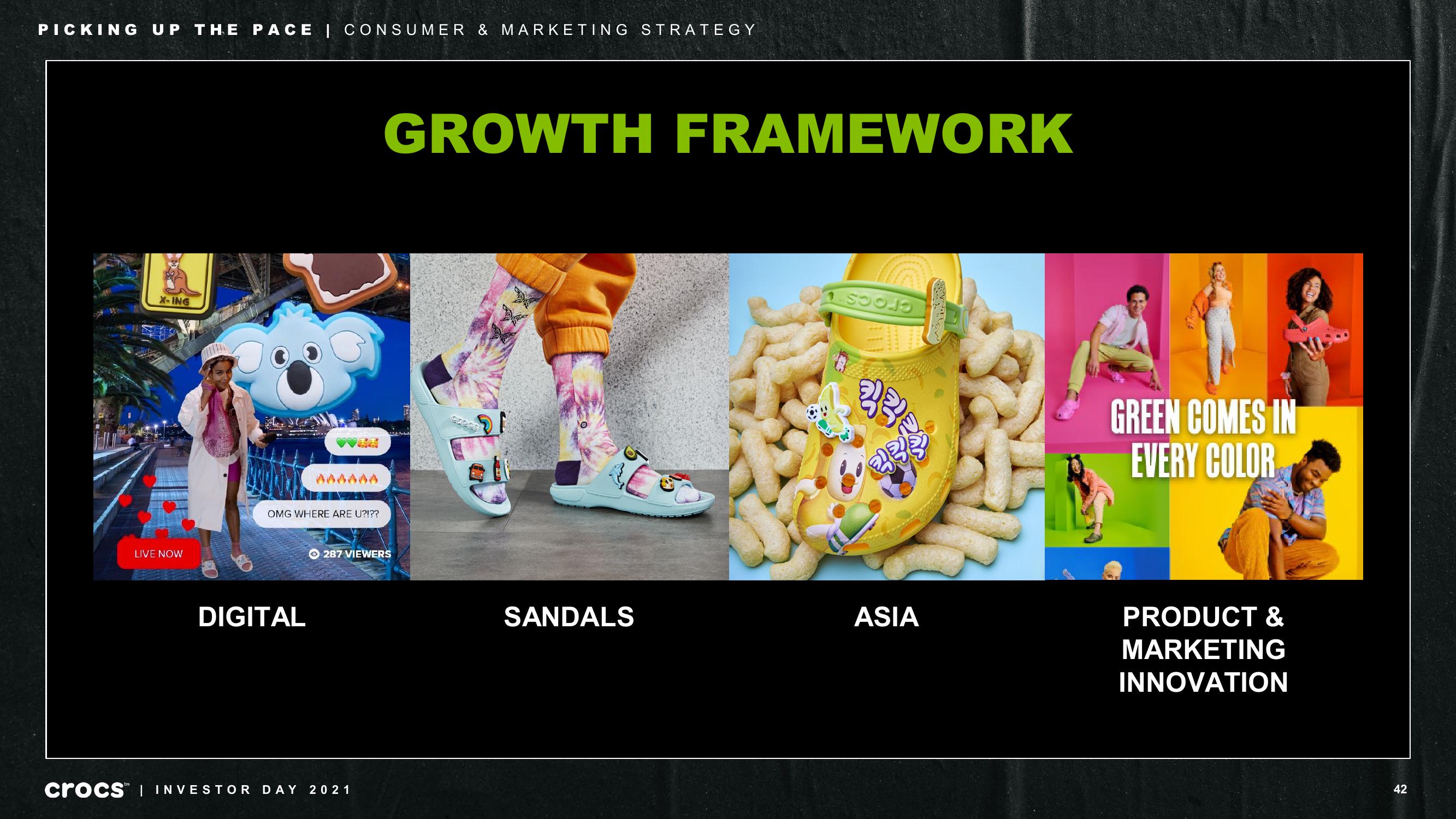 Crocs Investor Day Presentation Deck slide image #42