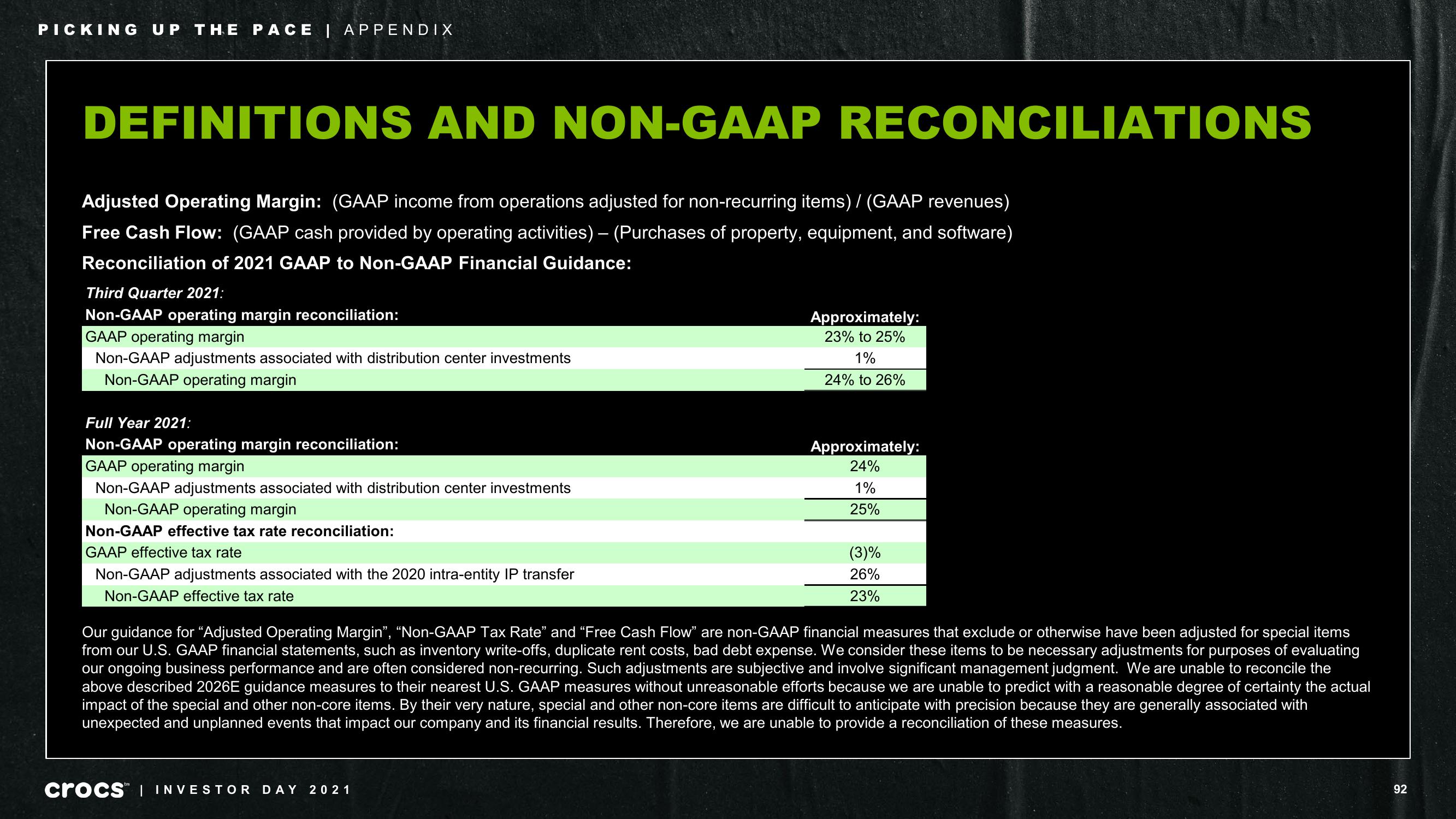 Crocs Investor Day Presentation Deck slide image #92