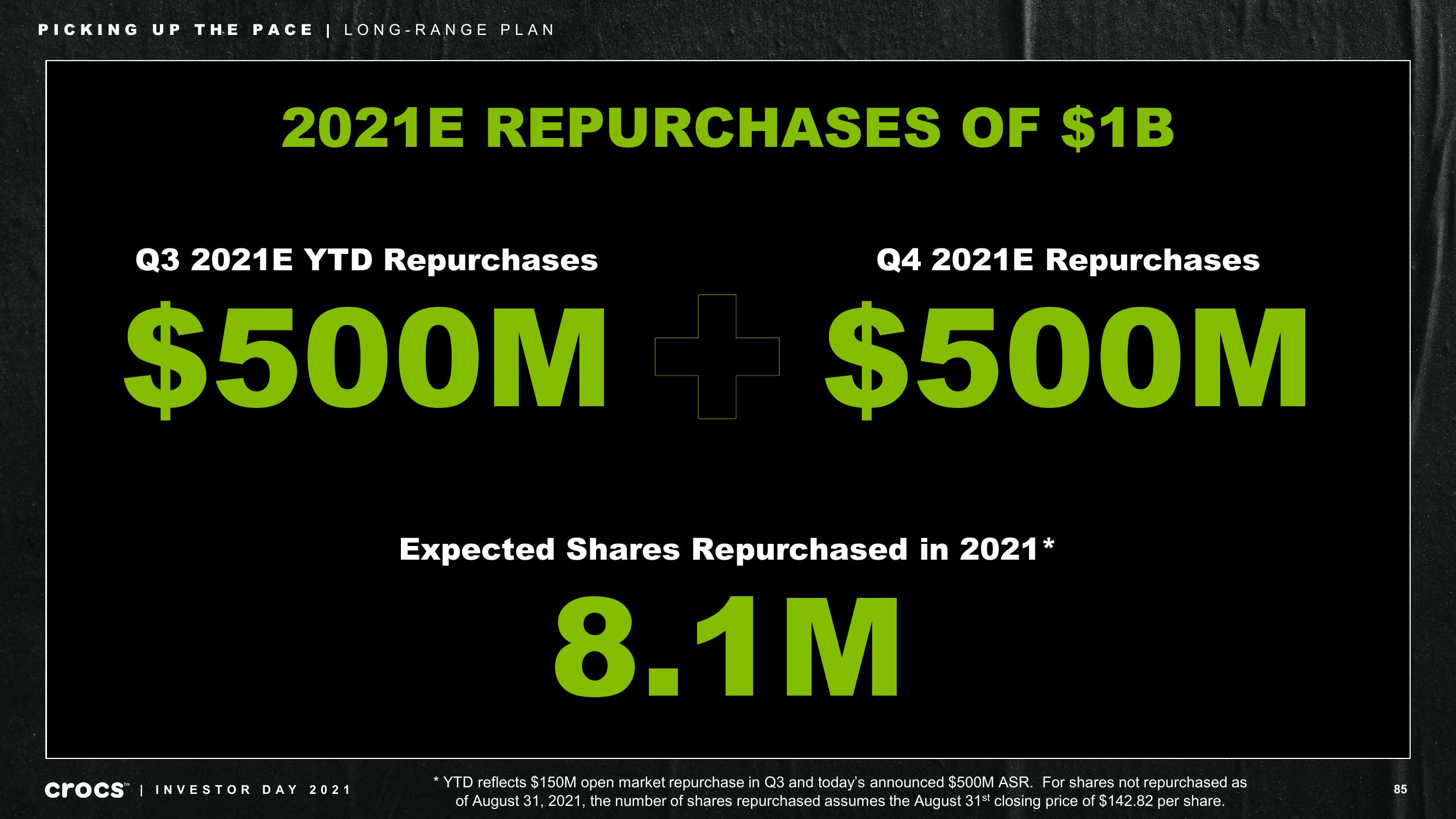 Crocs Investor Day Presentation Deck slide image #85