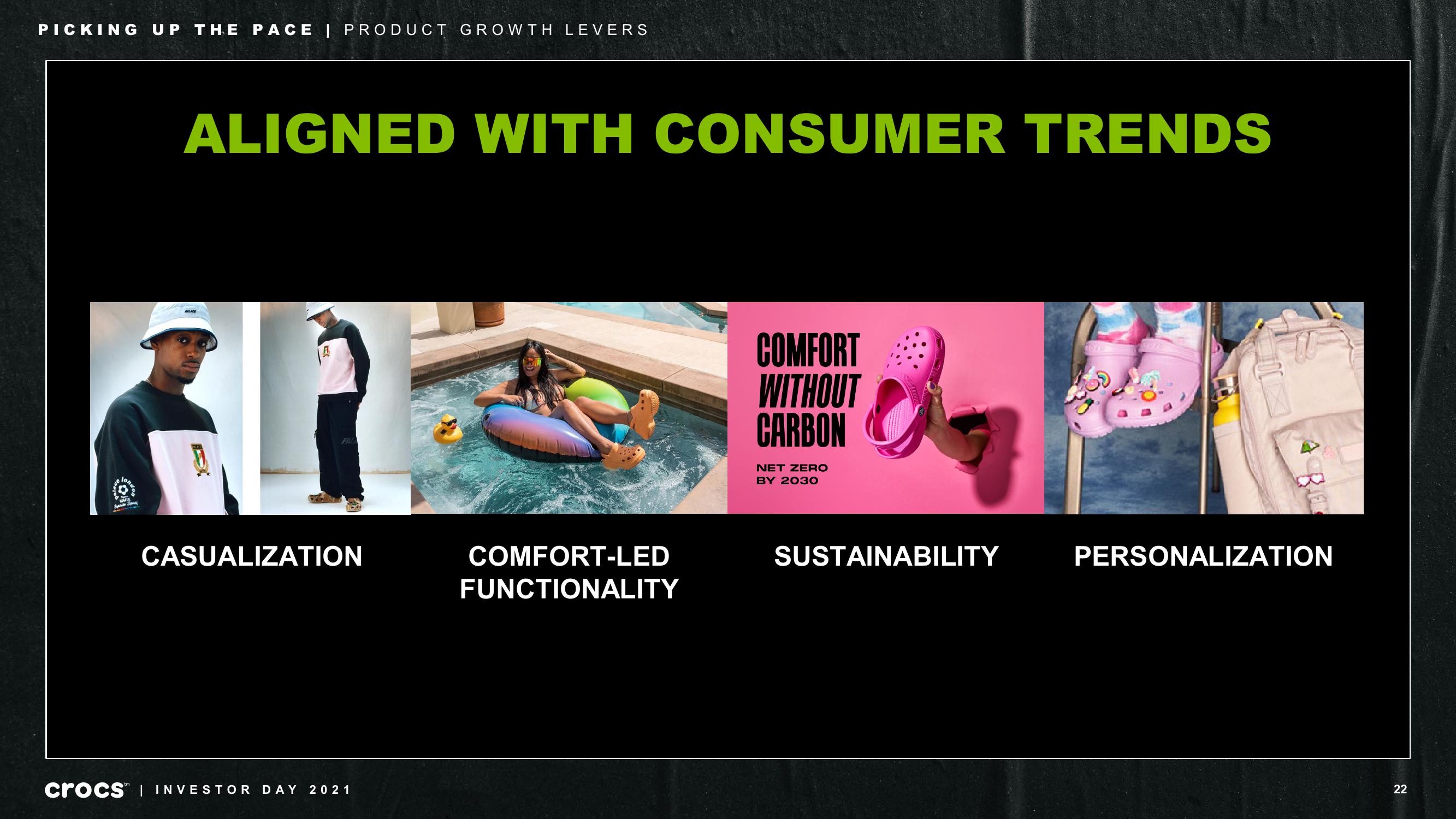 Crocs Investor Day Presentation Deck slide image #22