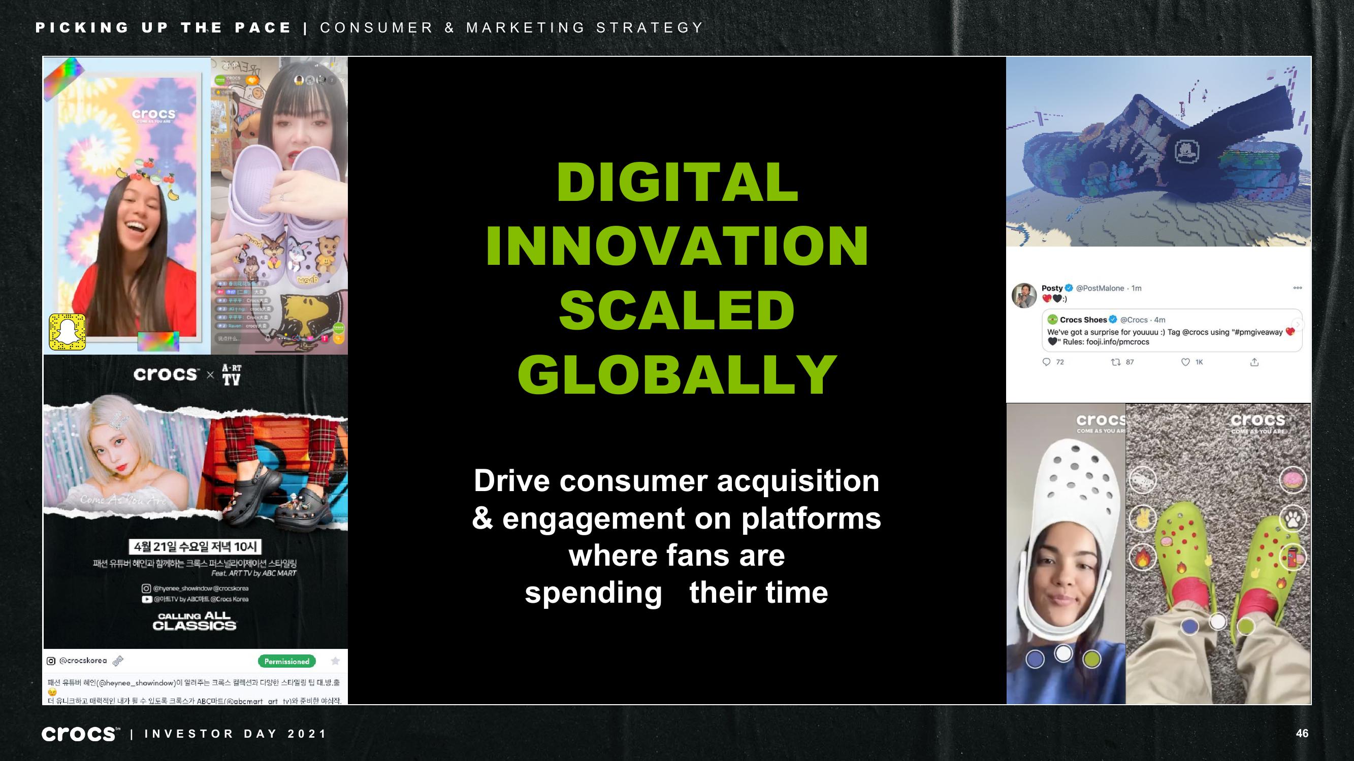 Crocs Investor Day Presentation Deck slide image #46