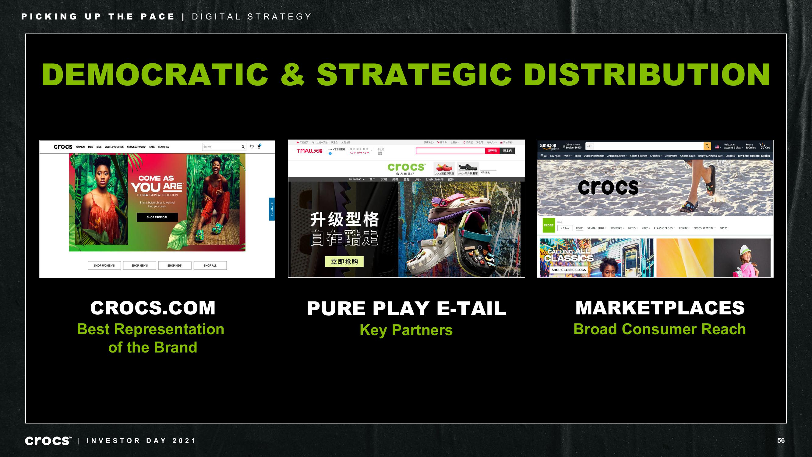 Crocs Investor Day Presentation Deck slide image #56