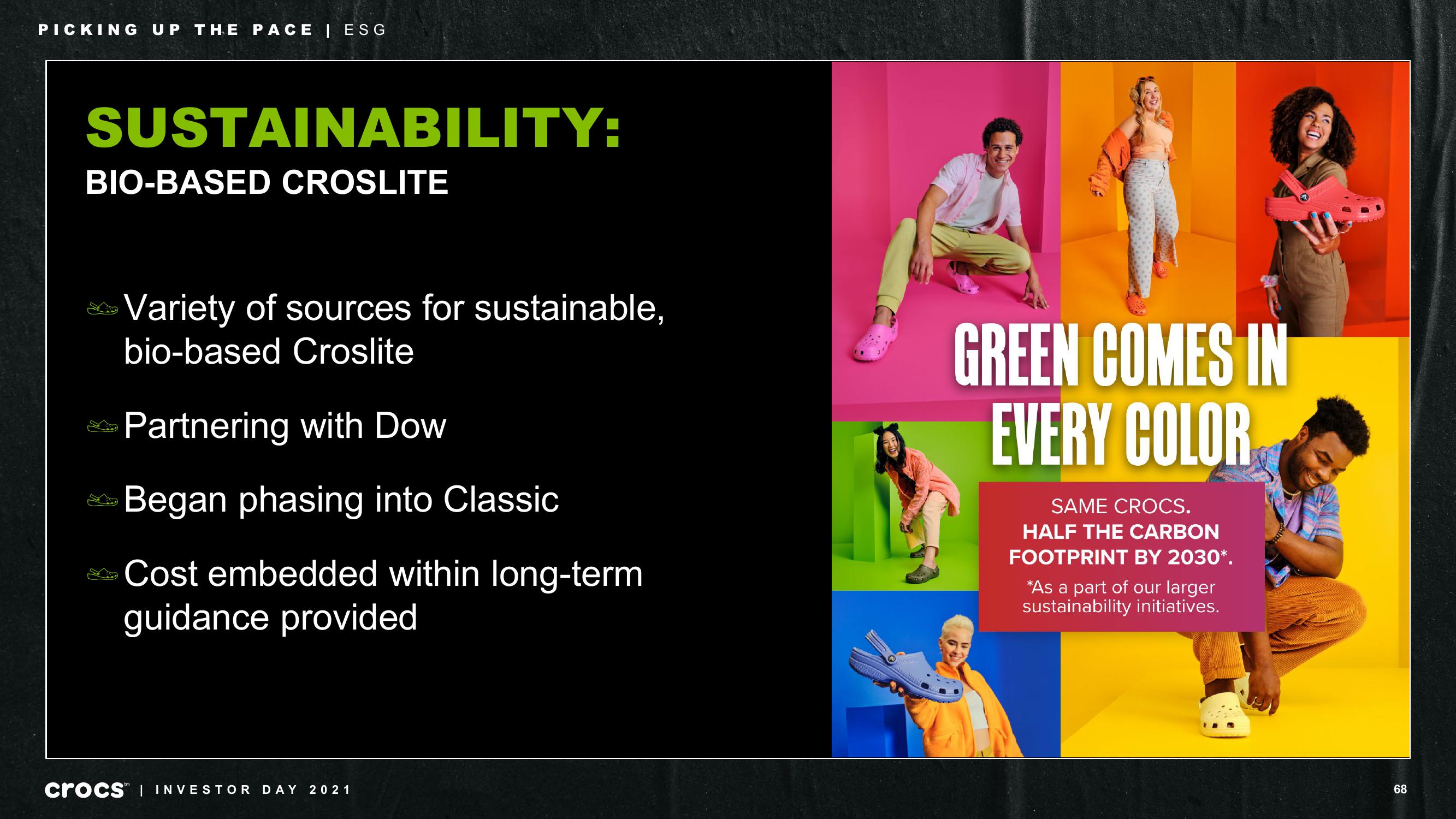 Crocs Investor Day Presentation Deck slide image #68