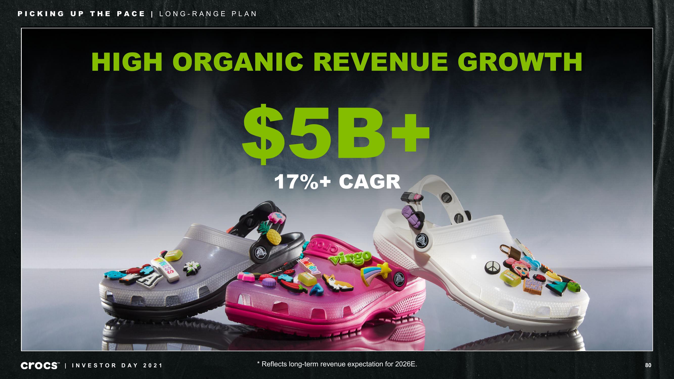 Crocs Investor Day Presentation Deck slide image #80