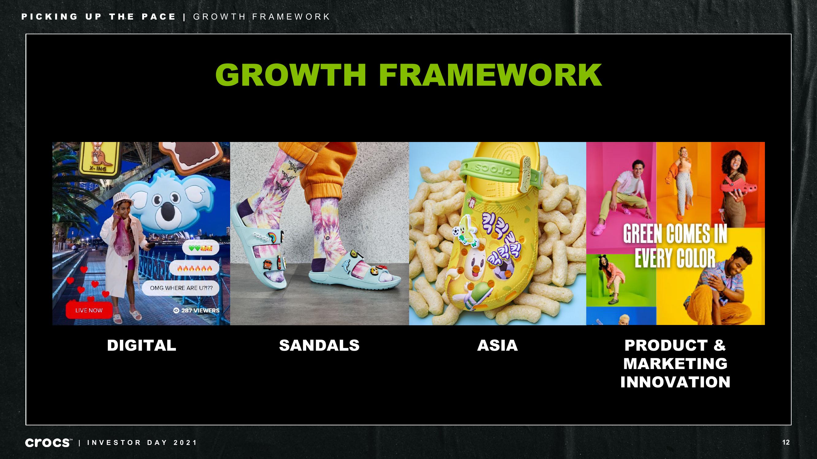 Crocs Investor Day Presentation Deck slide image #12