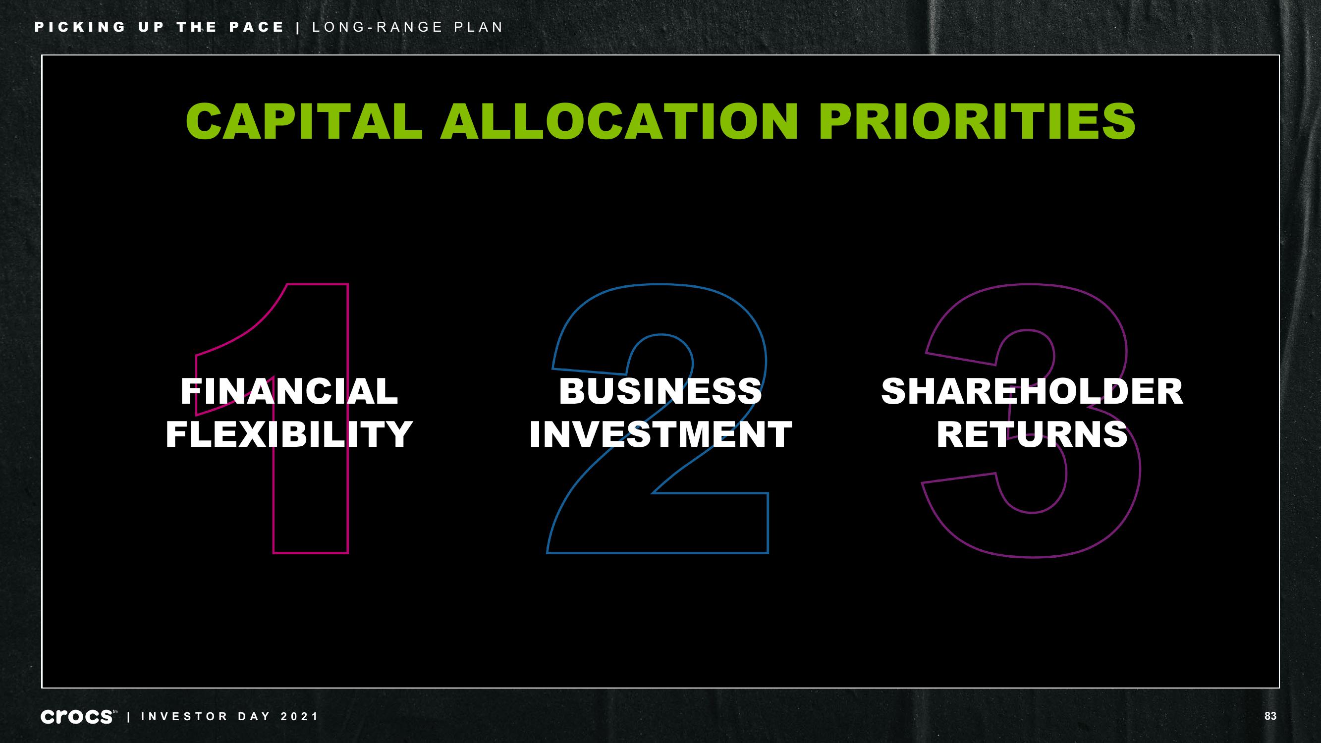 Crocs Investor Day Presentation Deck slide image #83