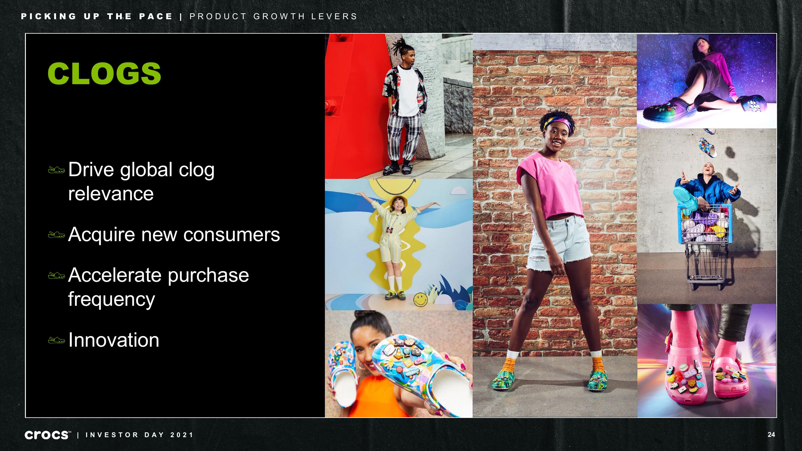 Crocs Investor Day Presentation Deck slide image #24