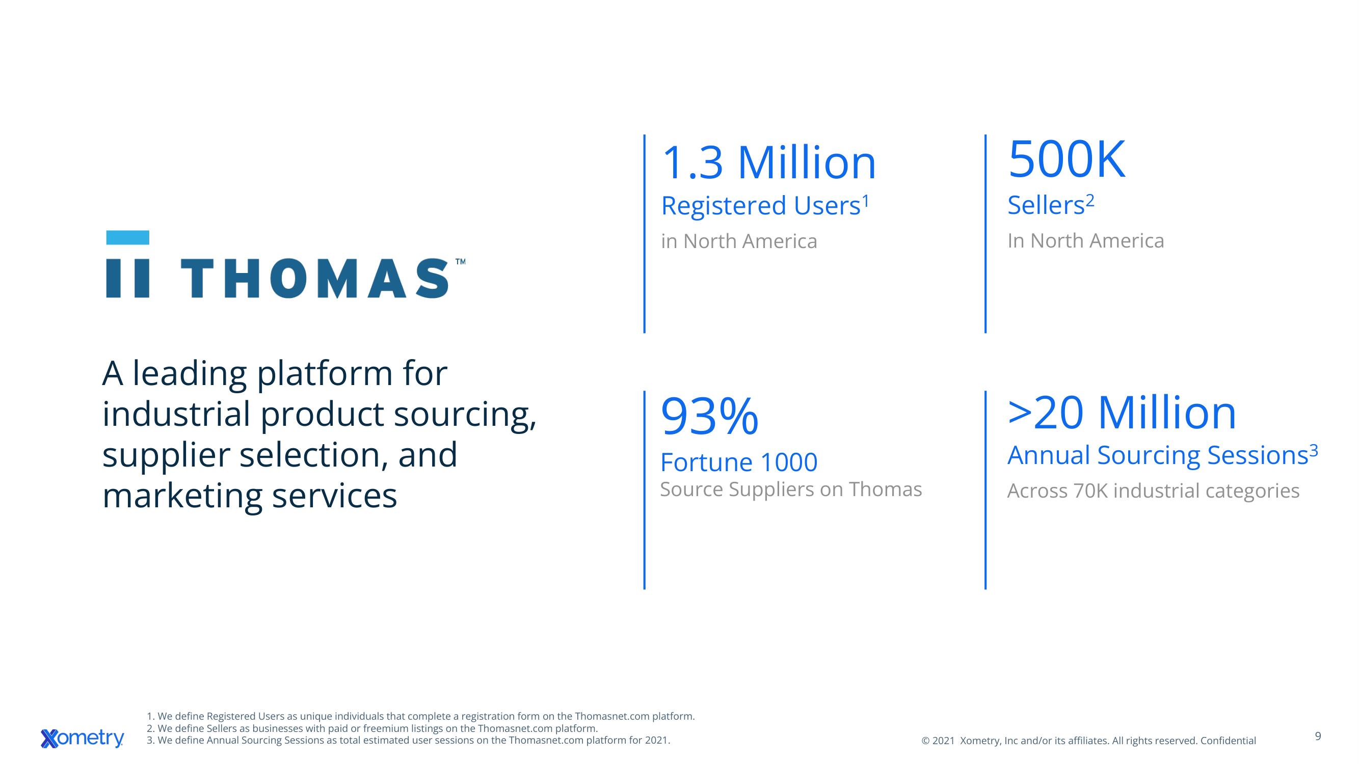 Xometry Mergers and Acquisitions Presentation Deck slide image #9