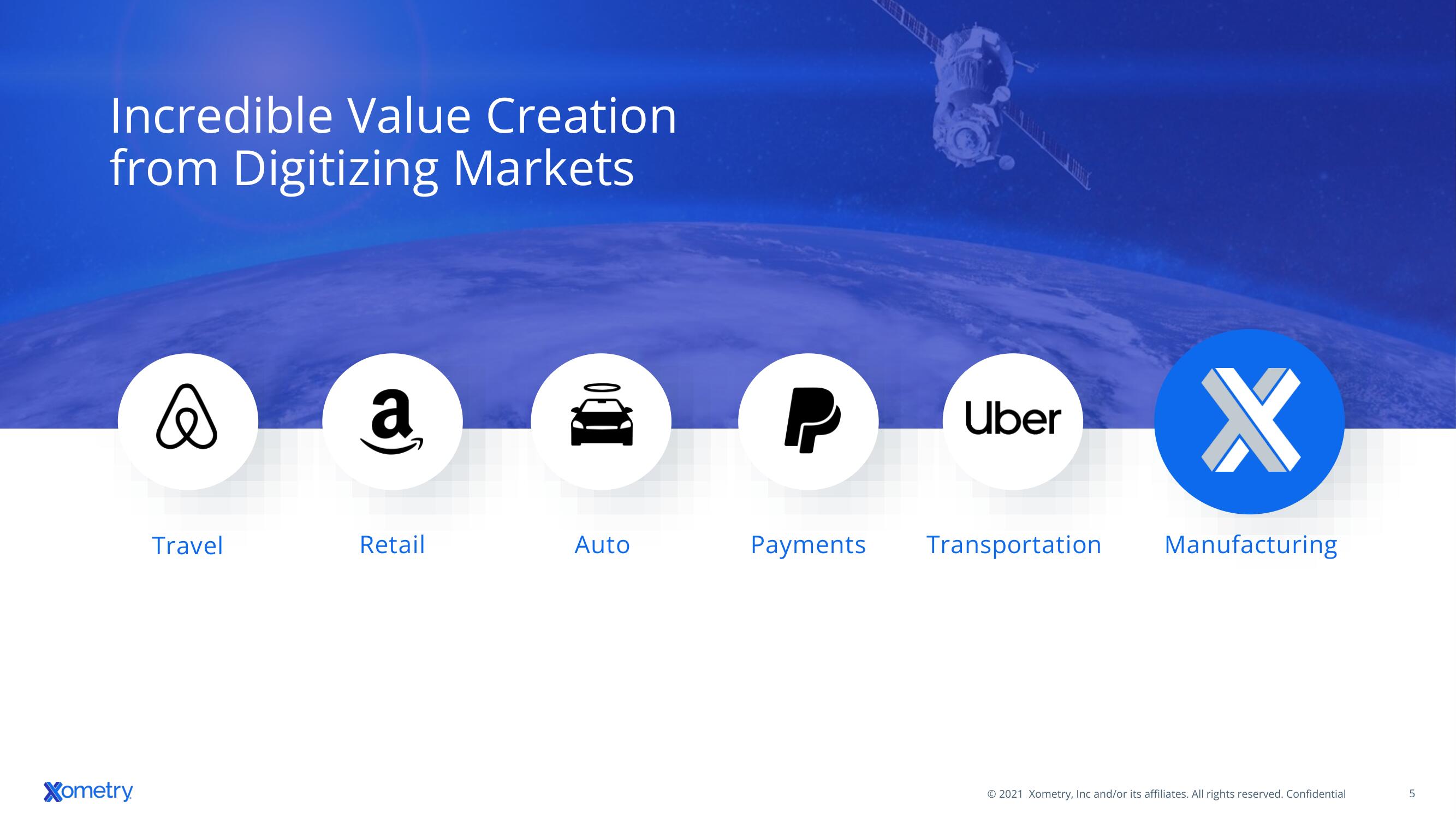 Xometry Mergers and Acquisitions Presentation Deck slide image #5