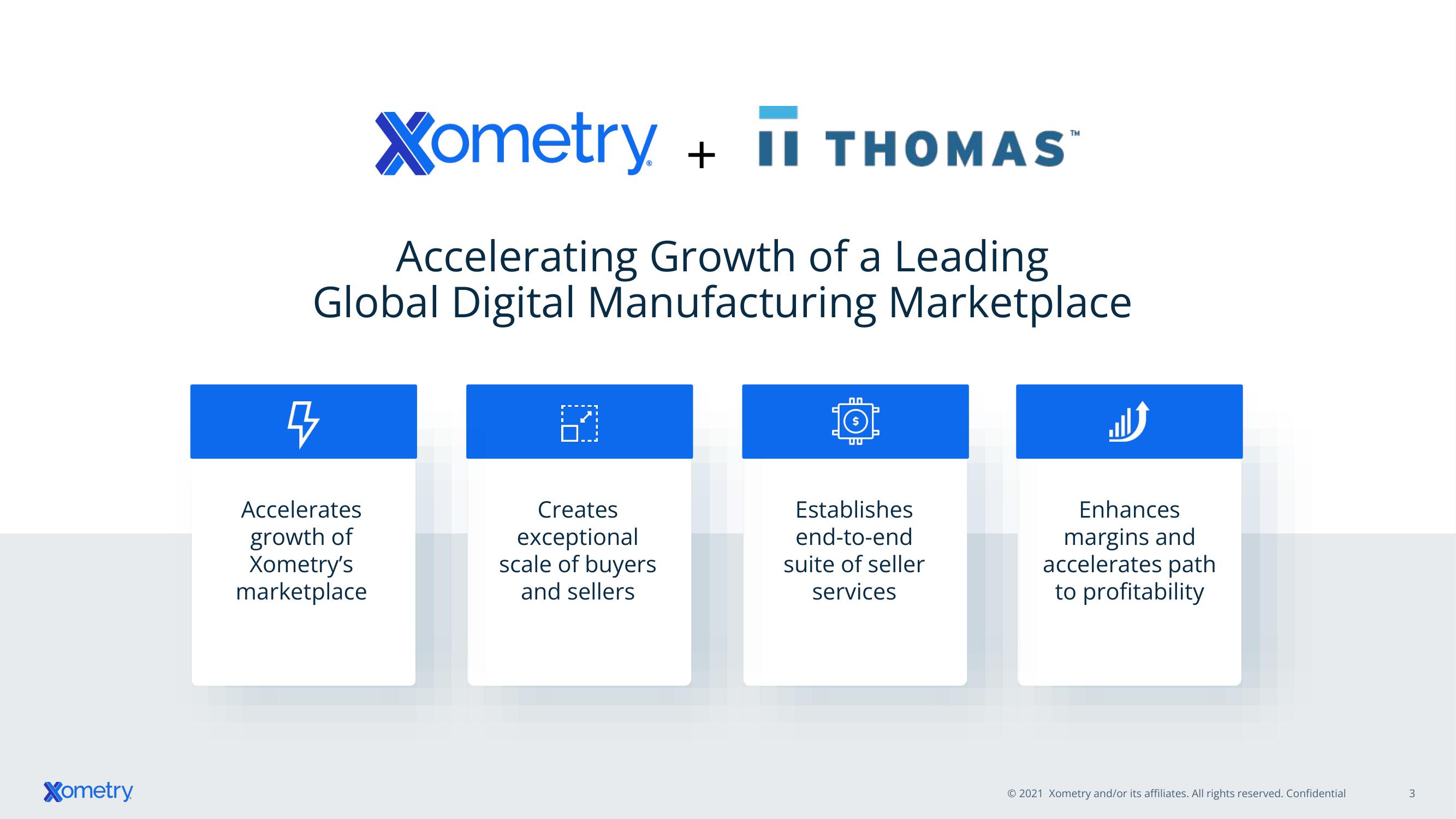 Xometry Mergers and Acquisitions Presentation Deck slide image #3