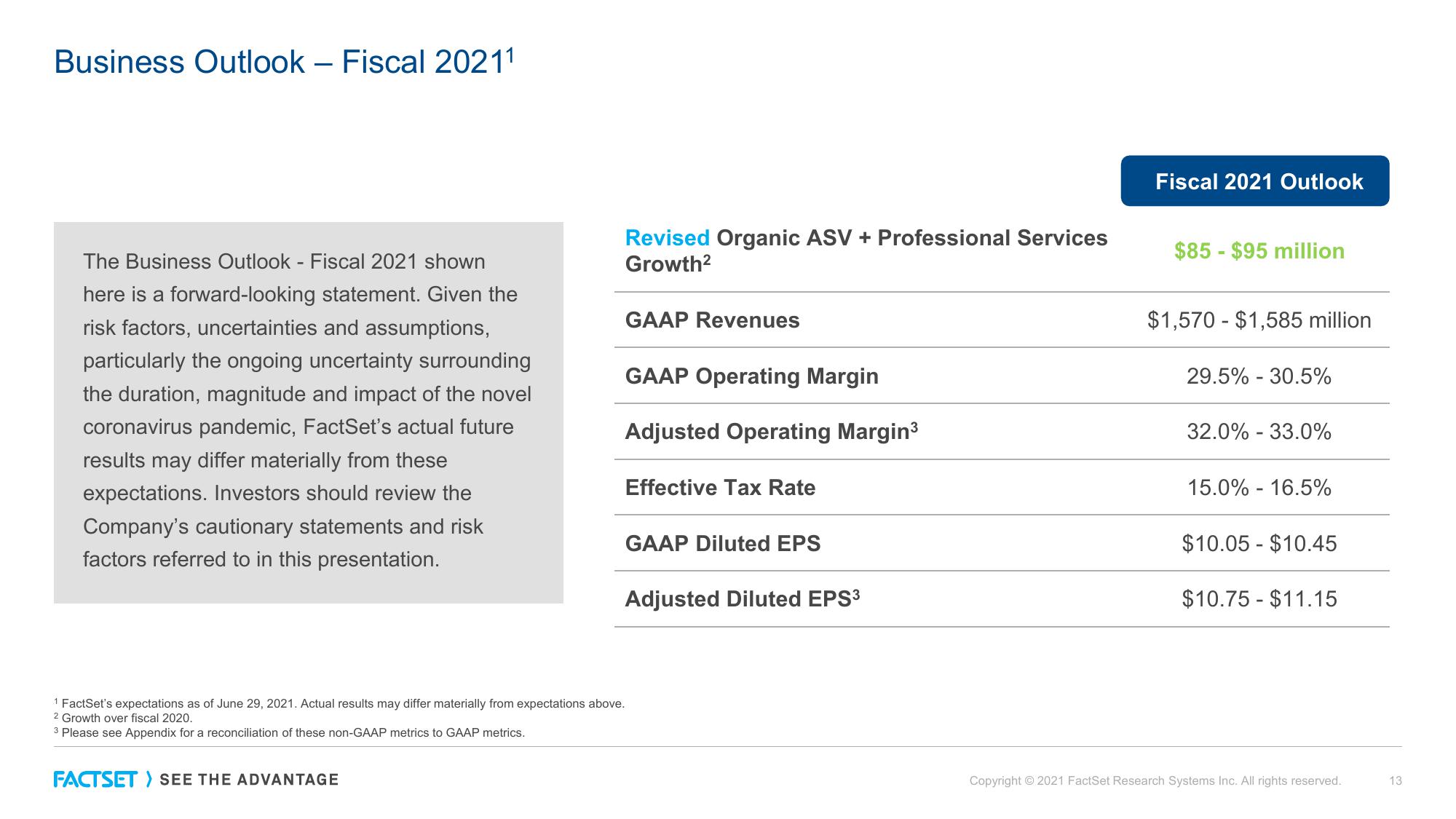 Factset Results Presentation Deck slide image #13