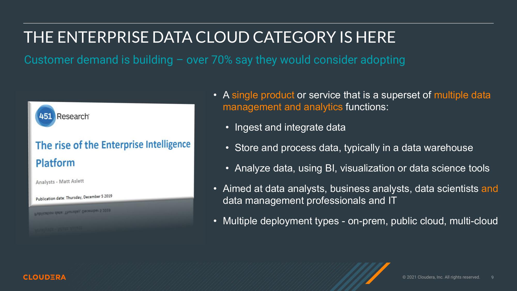 Cloudera Investor Presentation Deck slide image #9