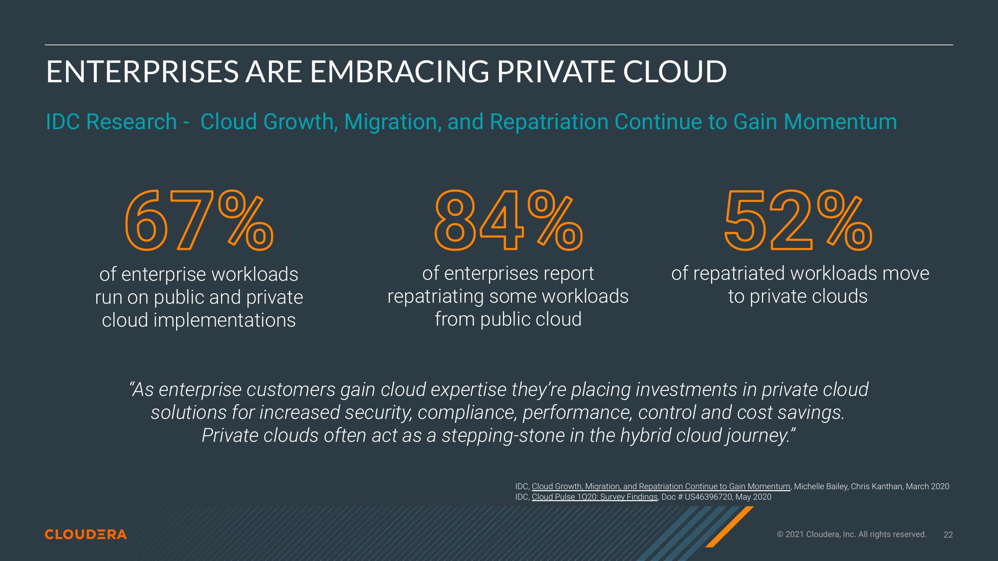 Cloudera Investor Presentation Deck slide image #22