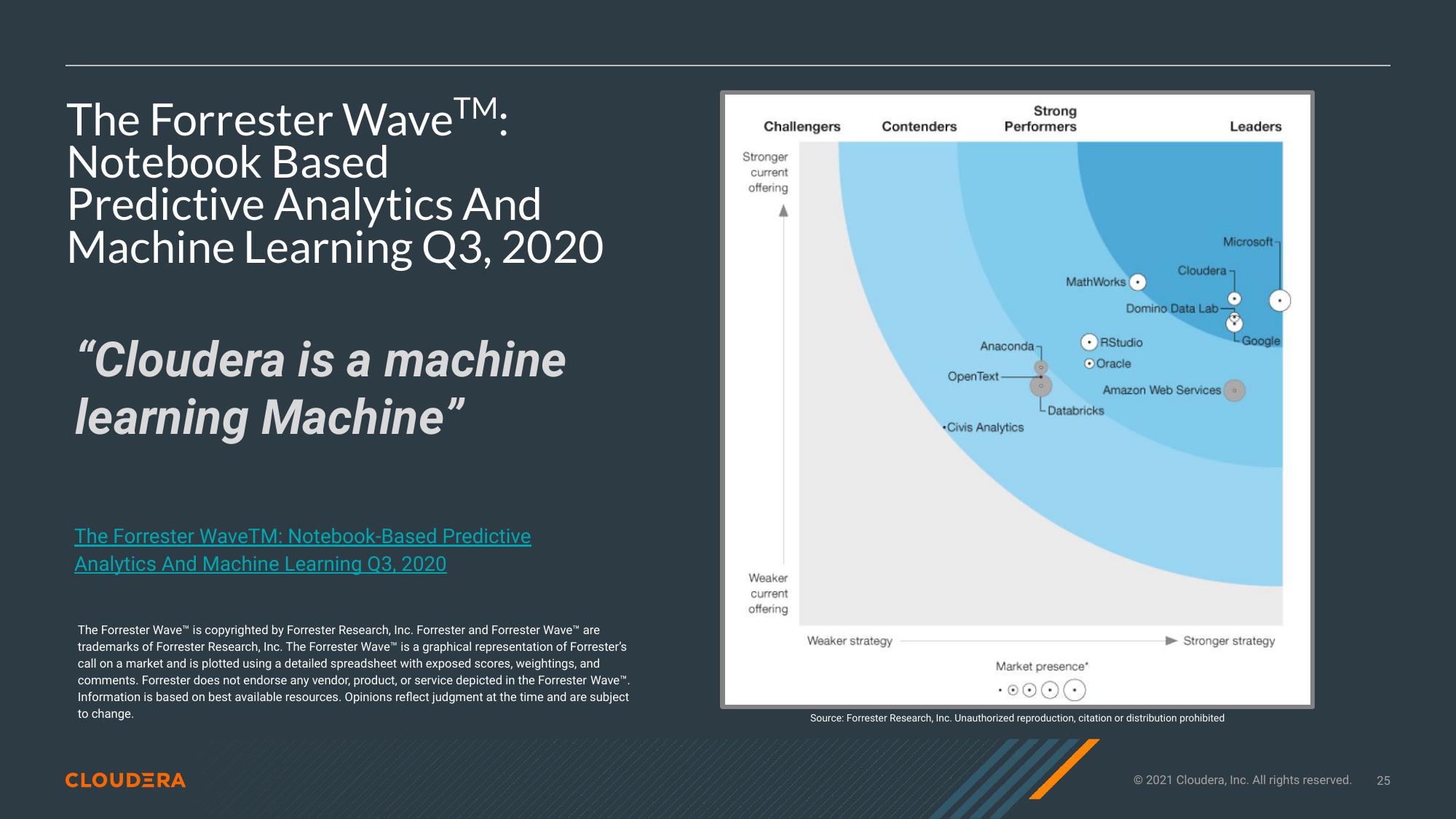 Cloudera Investor Presentation Deck slide image #25