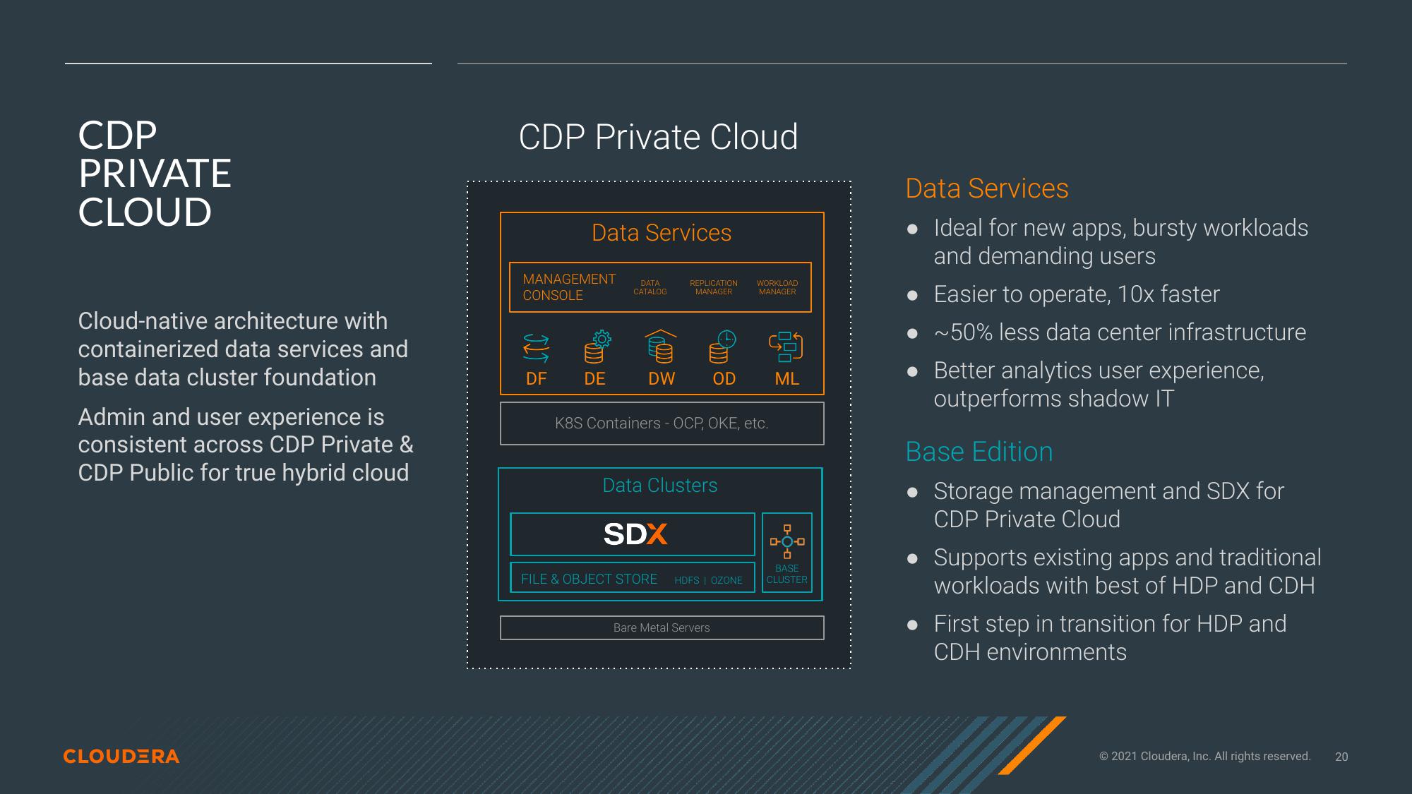 Cloudera Investor Presentation Deck slide image #20