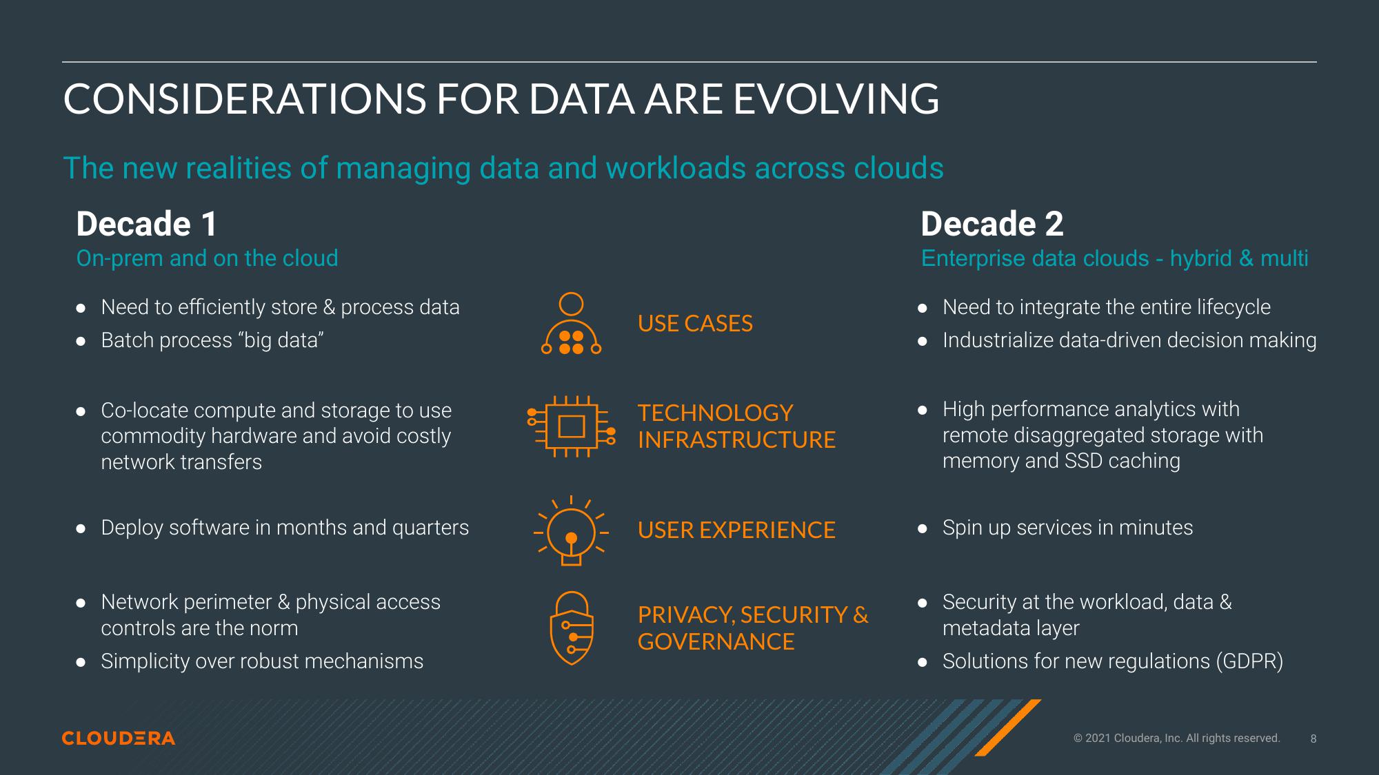 Cloudera Investor Presentation Deck slide image #8