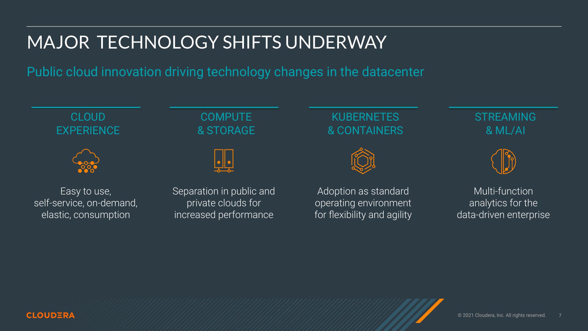 Cloudera Investor Presentation Deck slide image #7