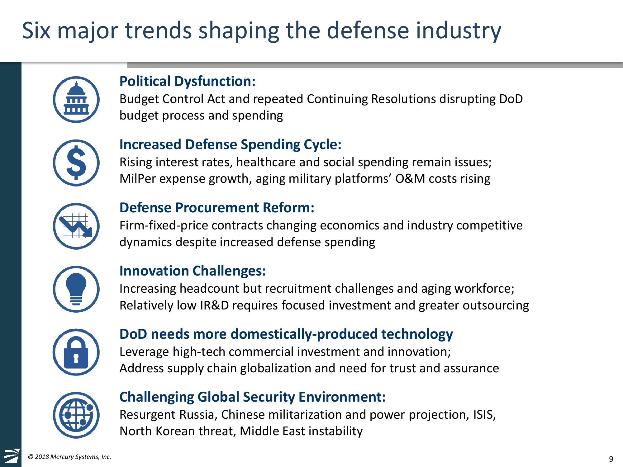 Mercury Systems FY19 Investor Day Presentation slide image #9